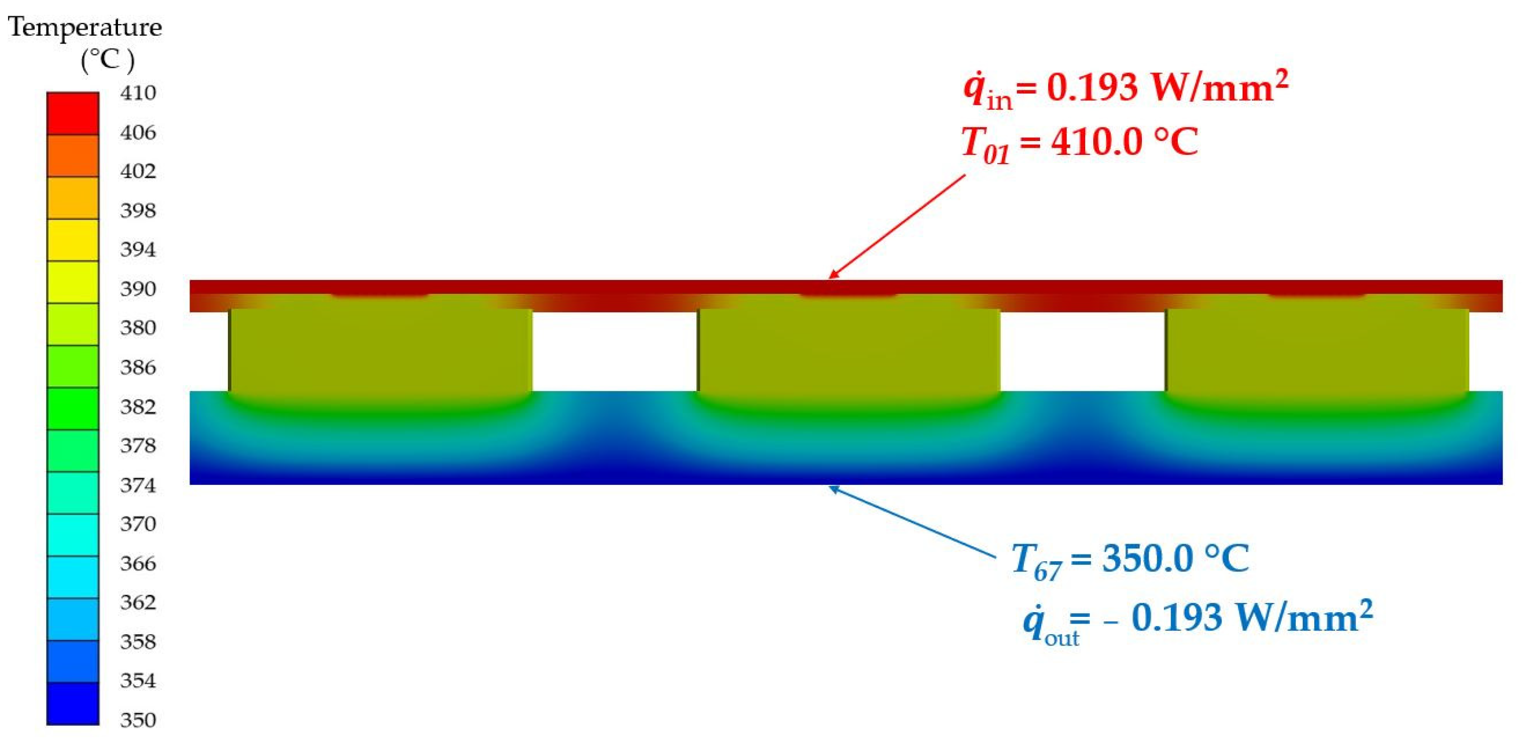 Processes 12 02029 g013