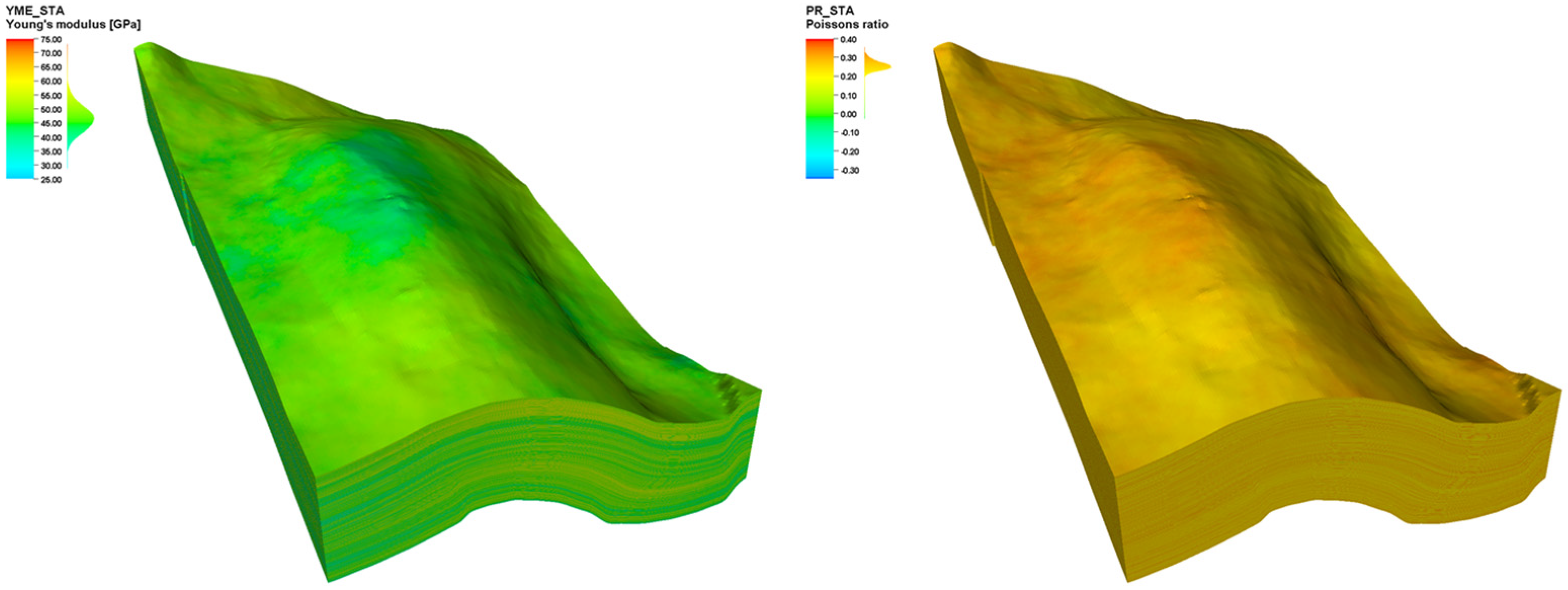 Processes 12 02030 g002