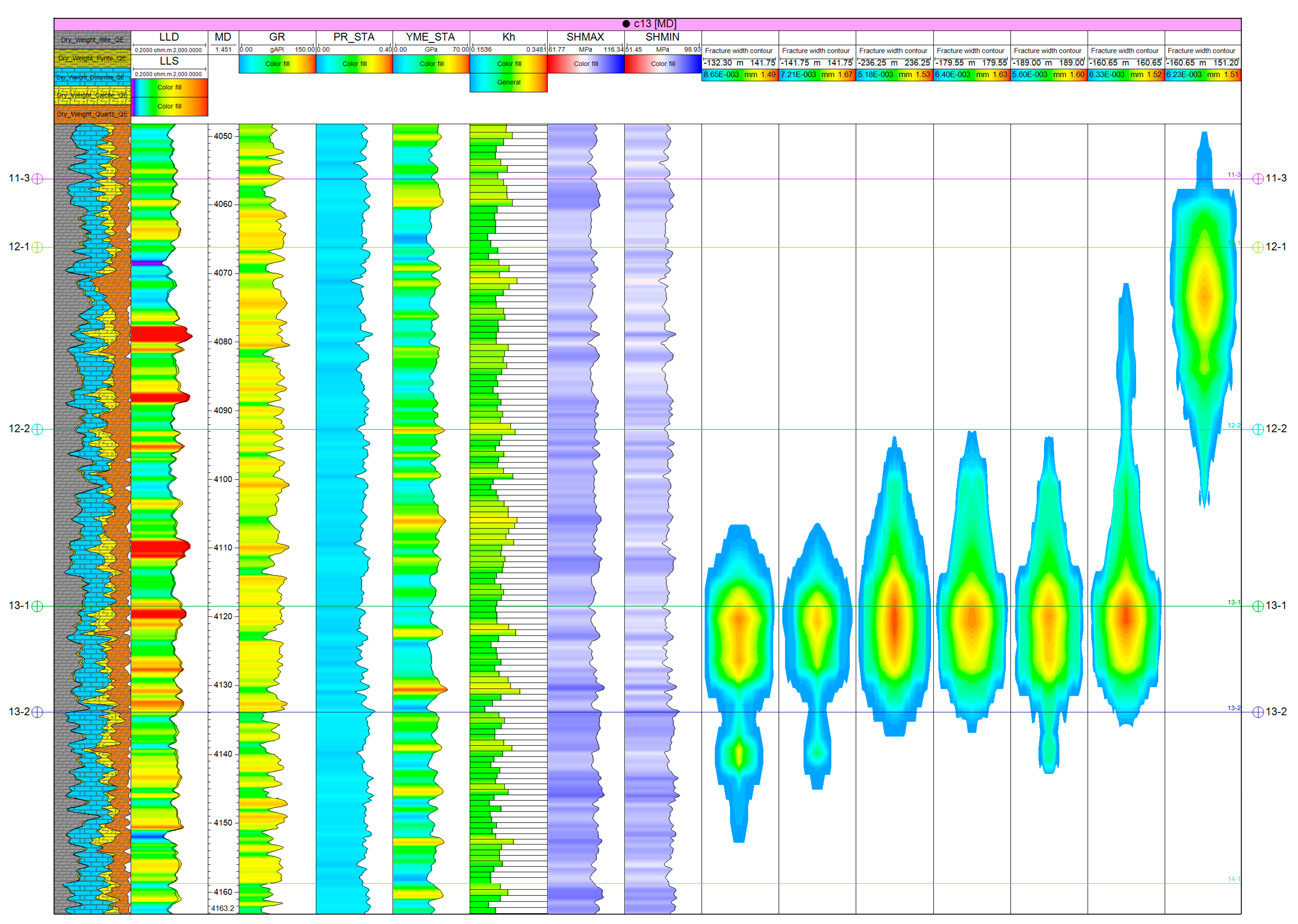 Processes 12 02030 g003