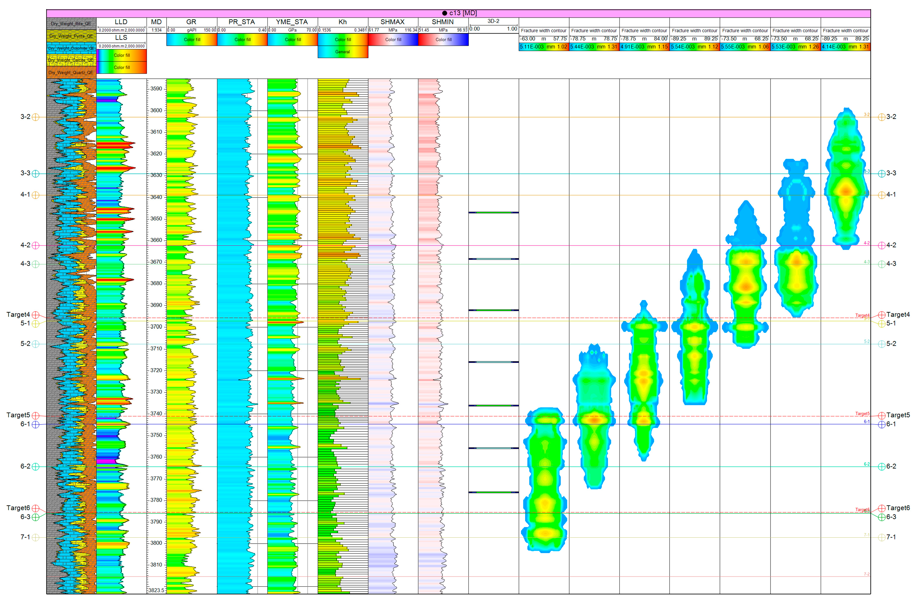 Processes 12 02030 g005