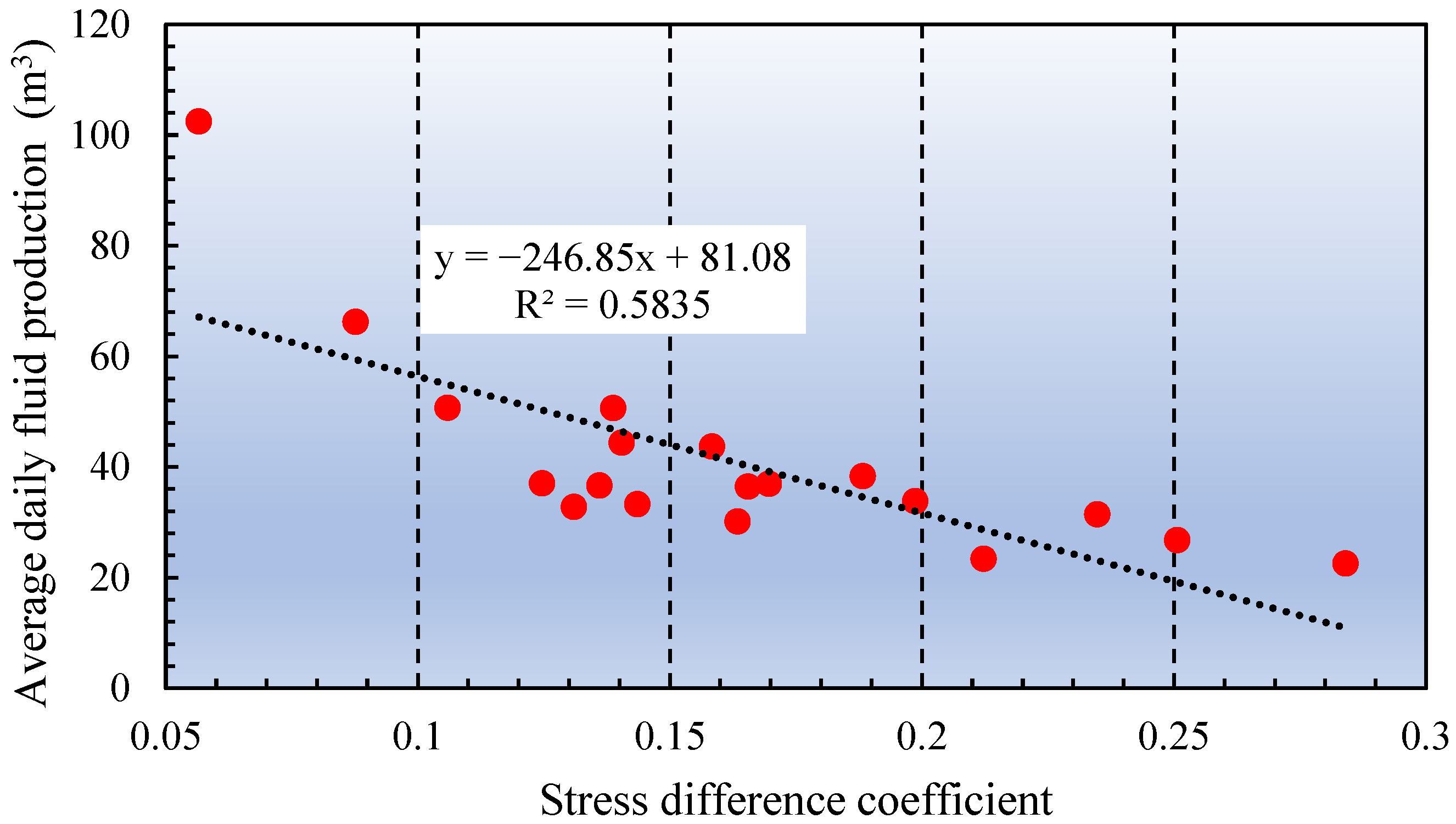 Processes 12 02030 g006