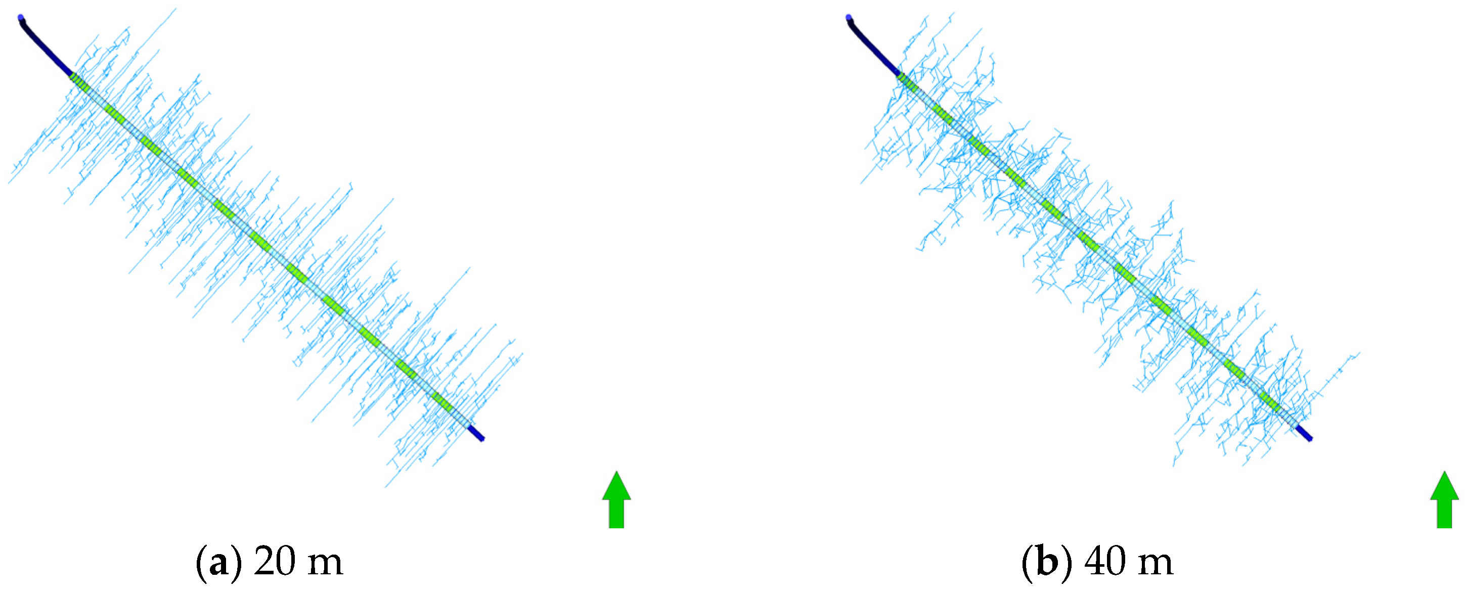 Processes 12 02030 g008a
