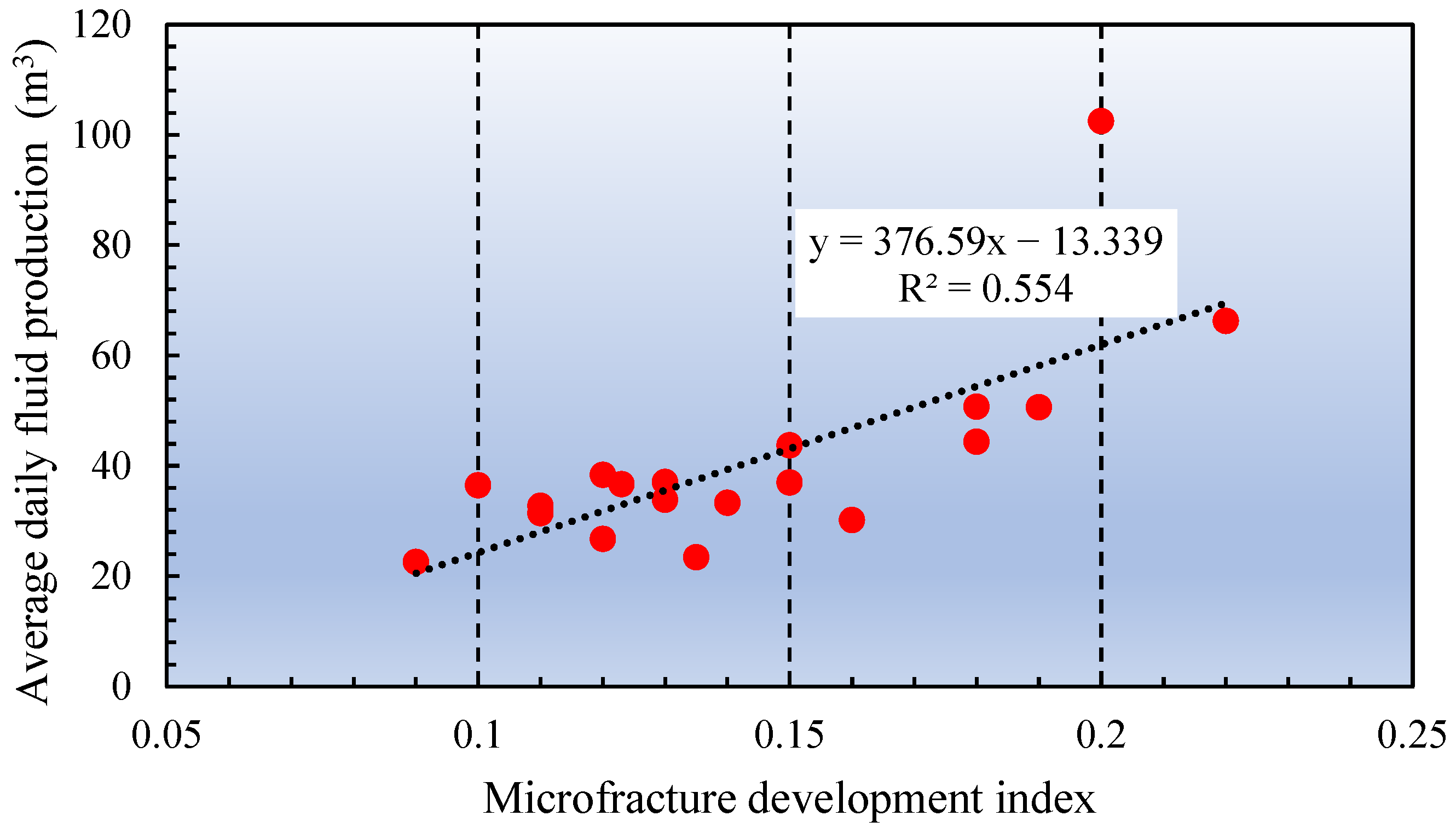 Processes 12 02030 g009