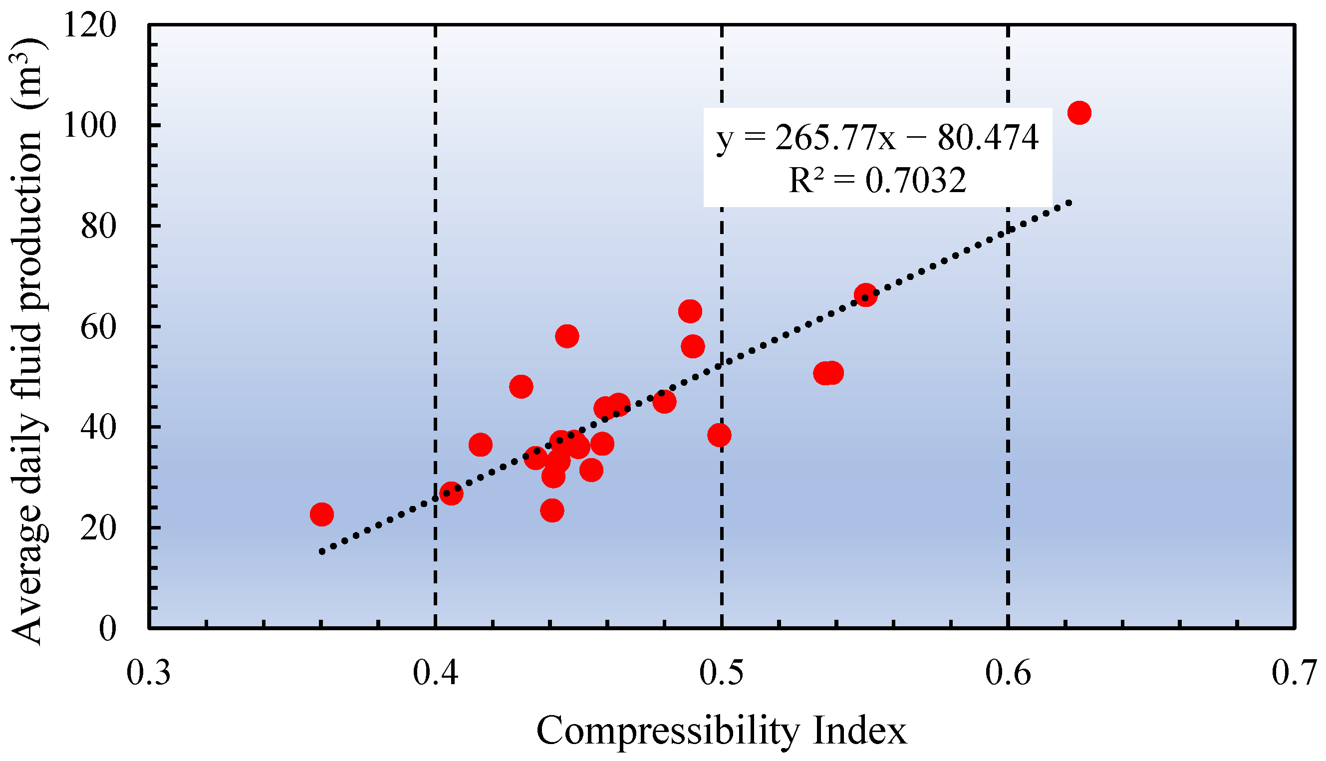Processes 12 02030 g011