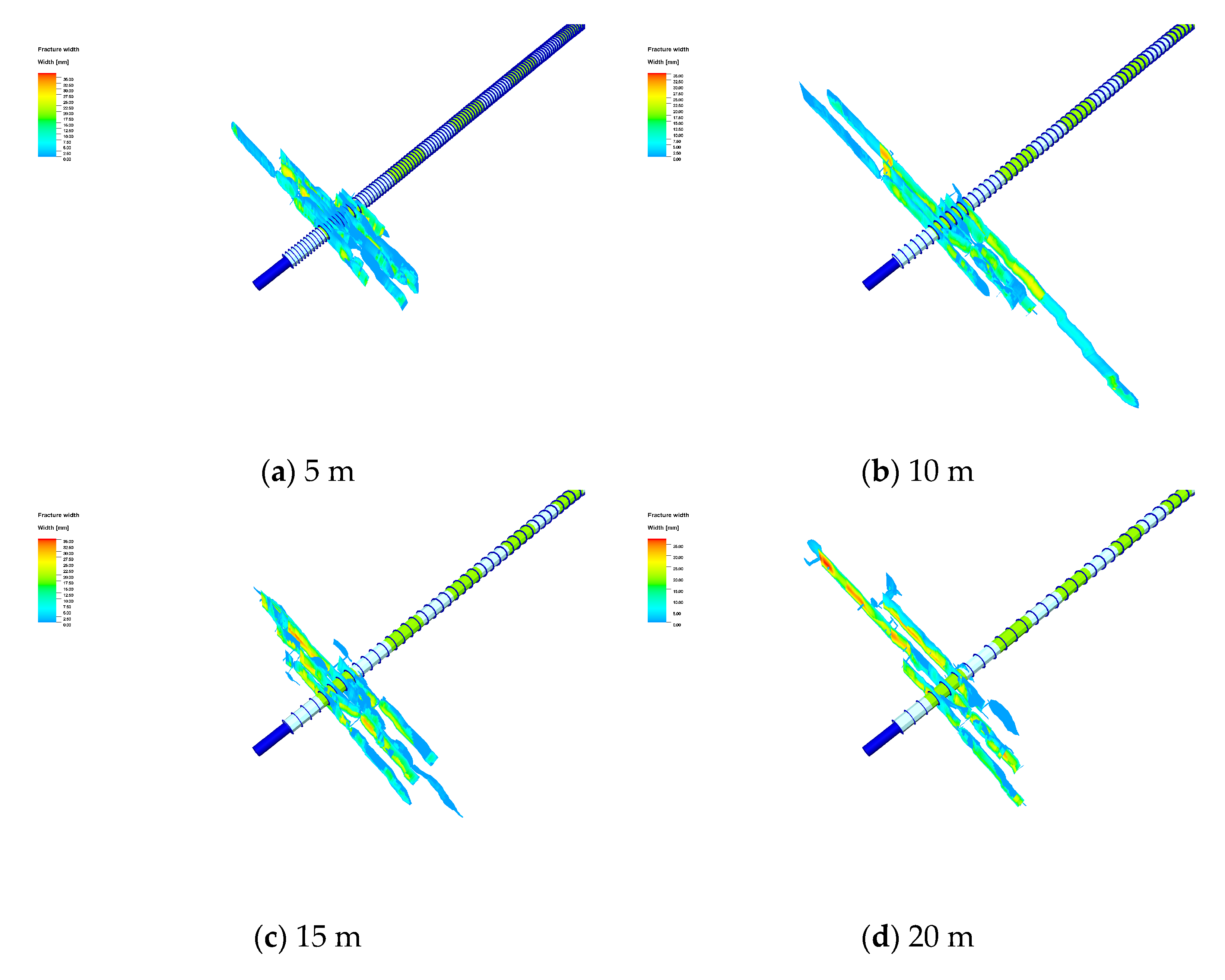 Processes 12 02030 g013