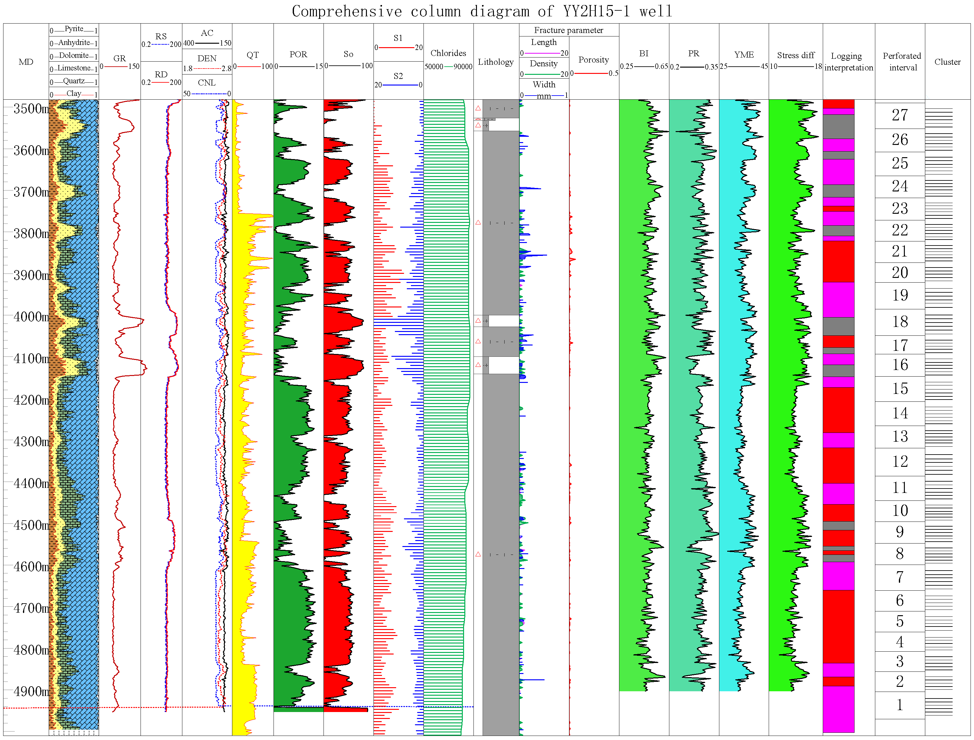 Processes 12 02030 g016