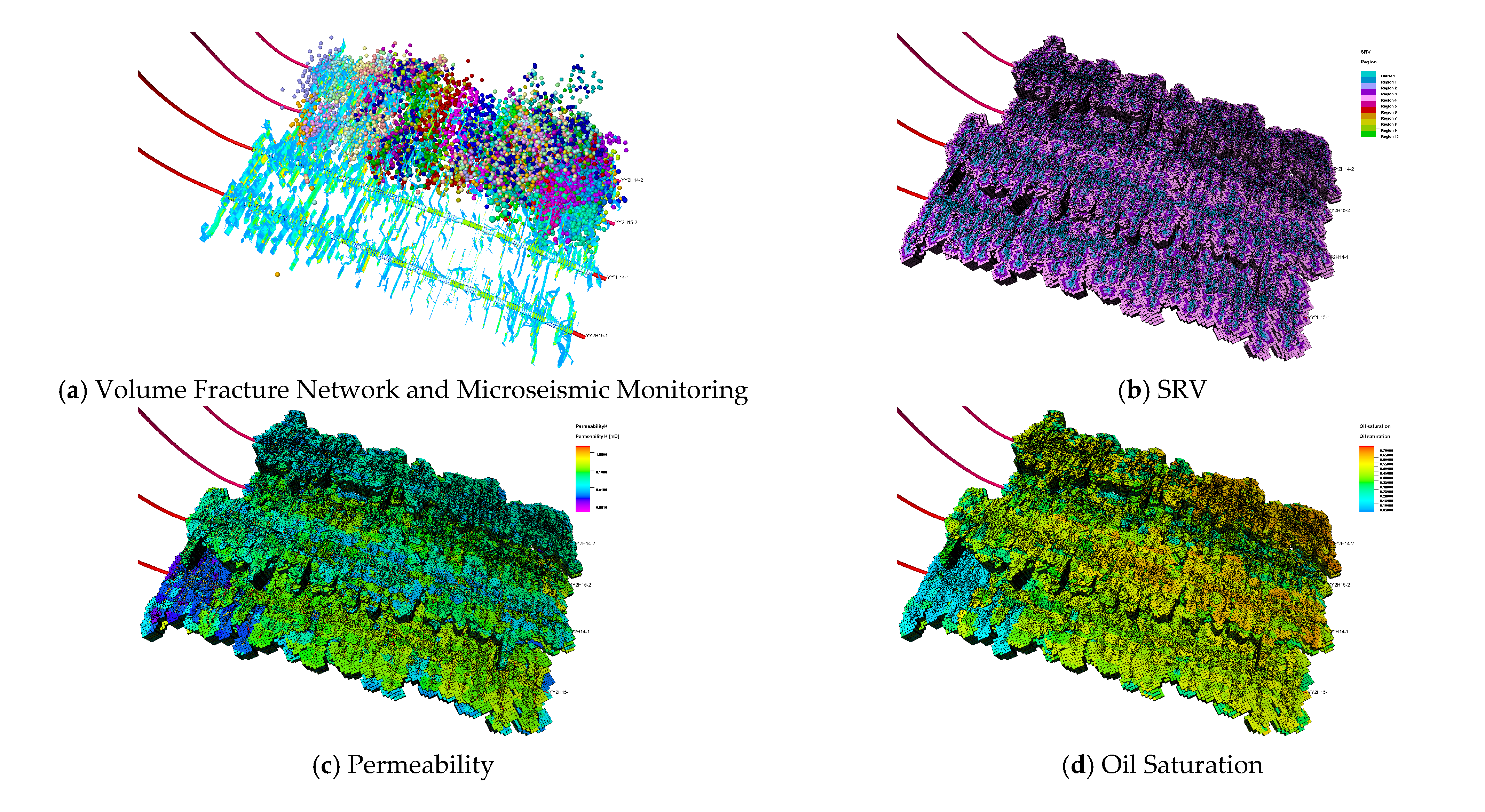 Processes 12 02030 g018