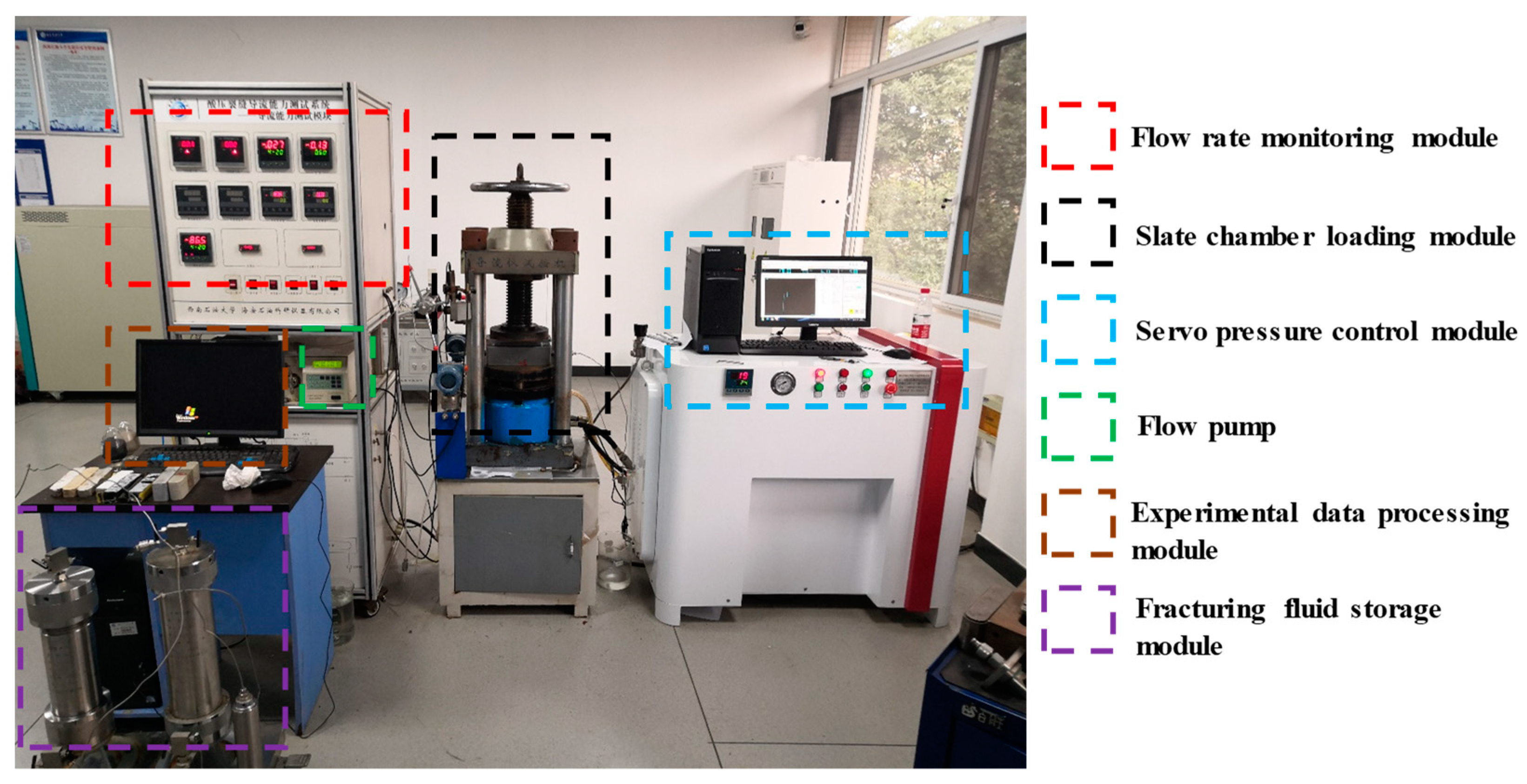 Processes 12 02033 g002