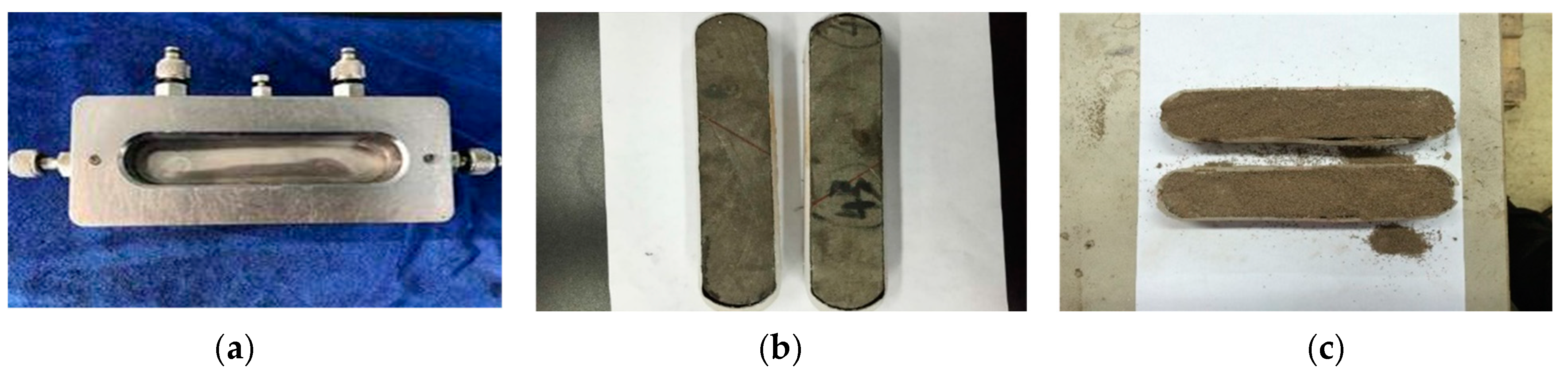 Processes 12 02033 g003