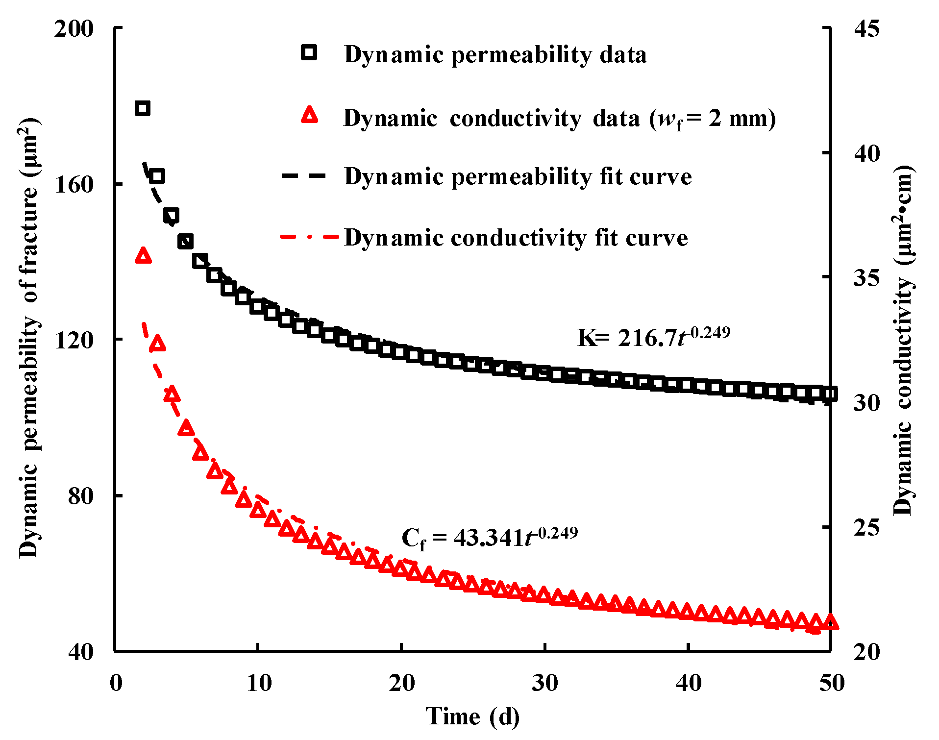 Processes 12 02033 g004