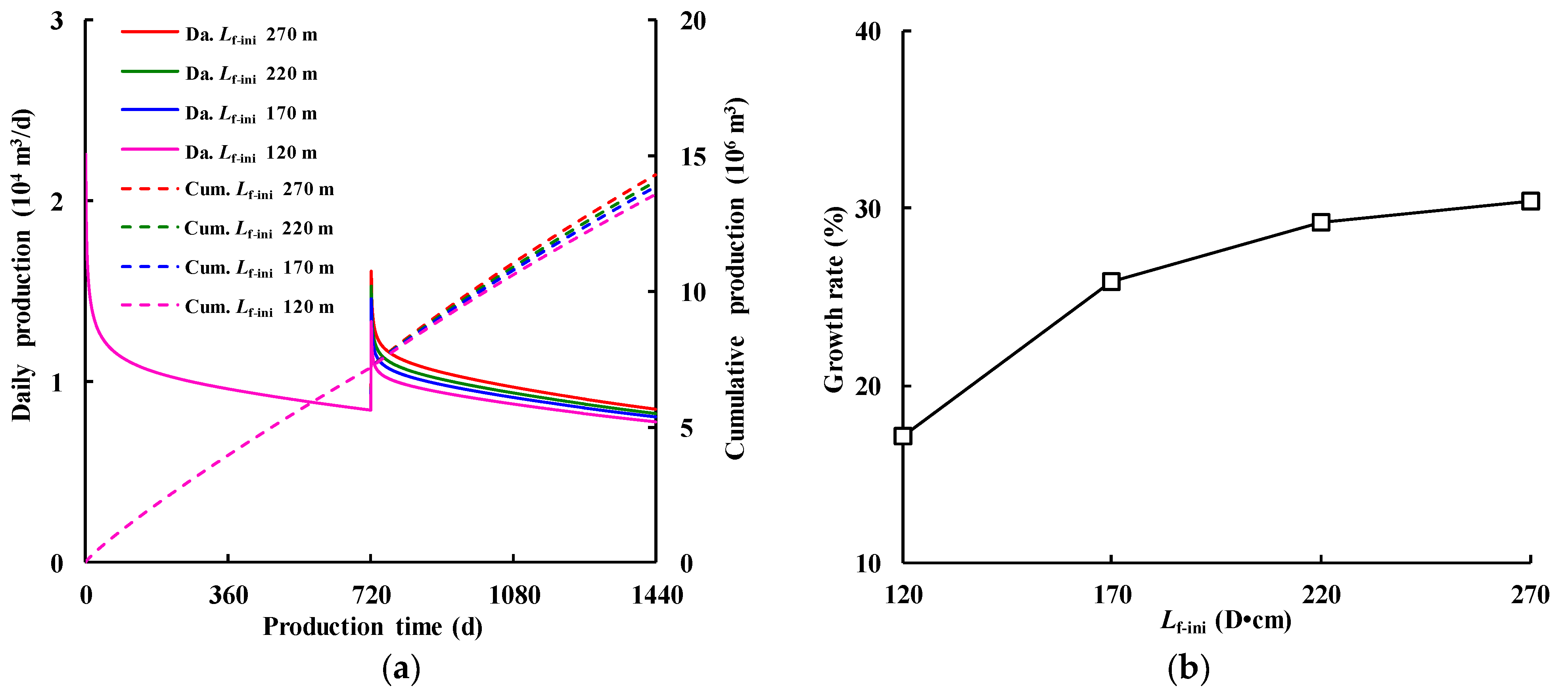 Processes 12 02033 g011