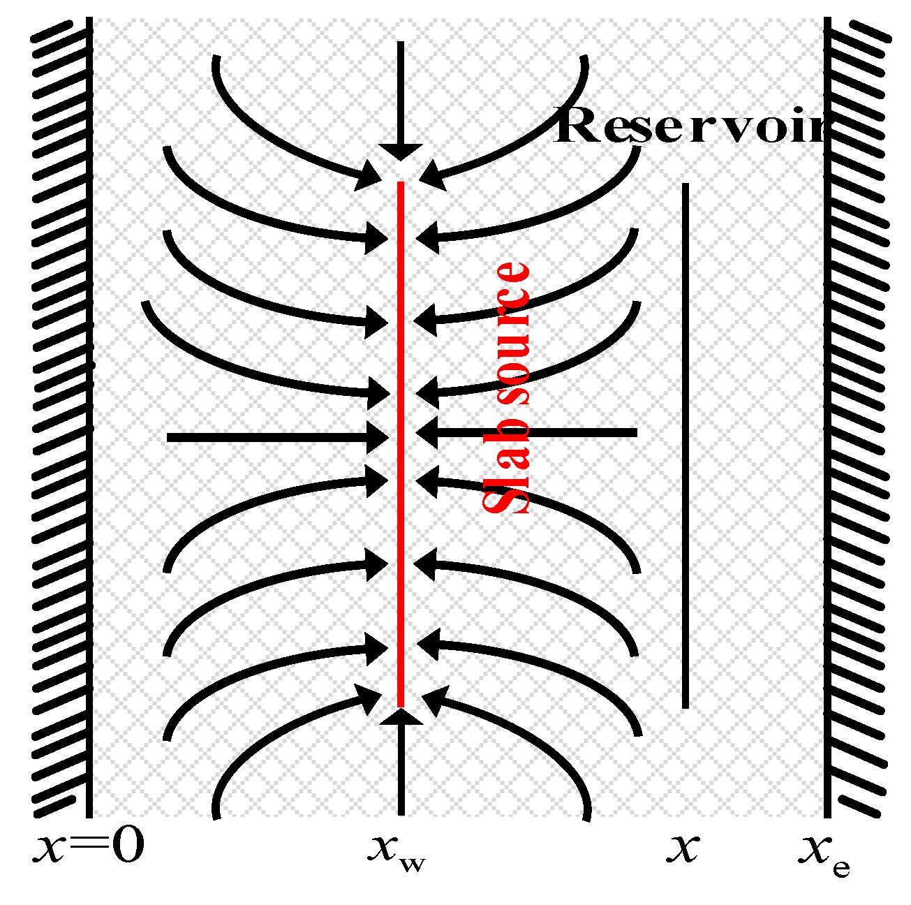 Processes 12 02033 g0a1