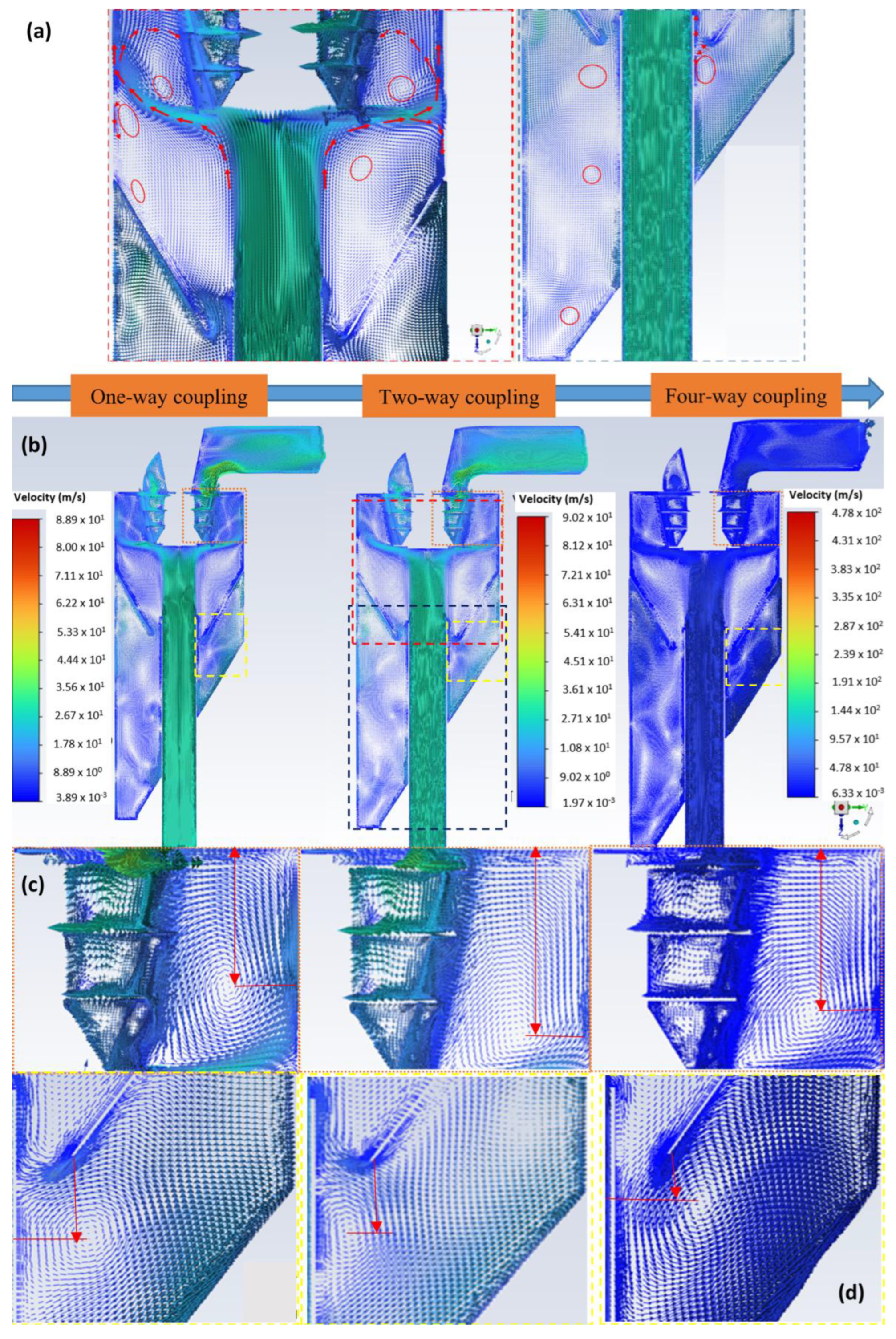 Processes 12 02035 g003