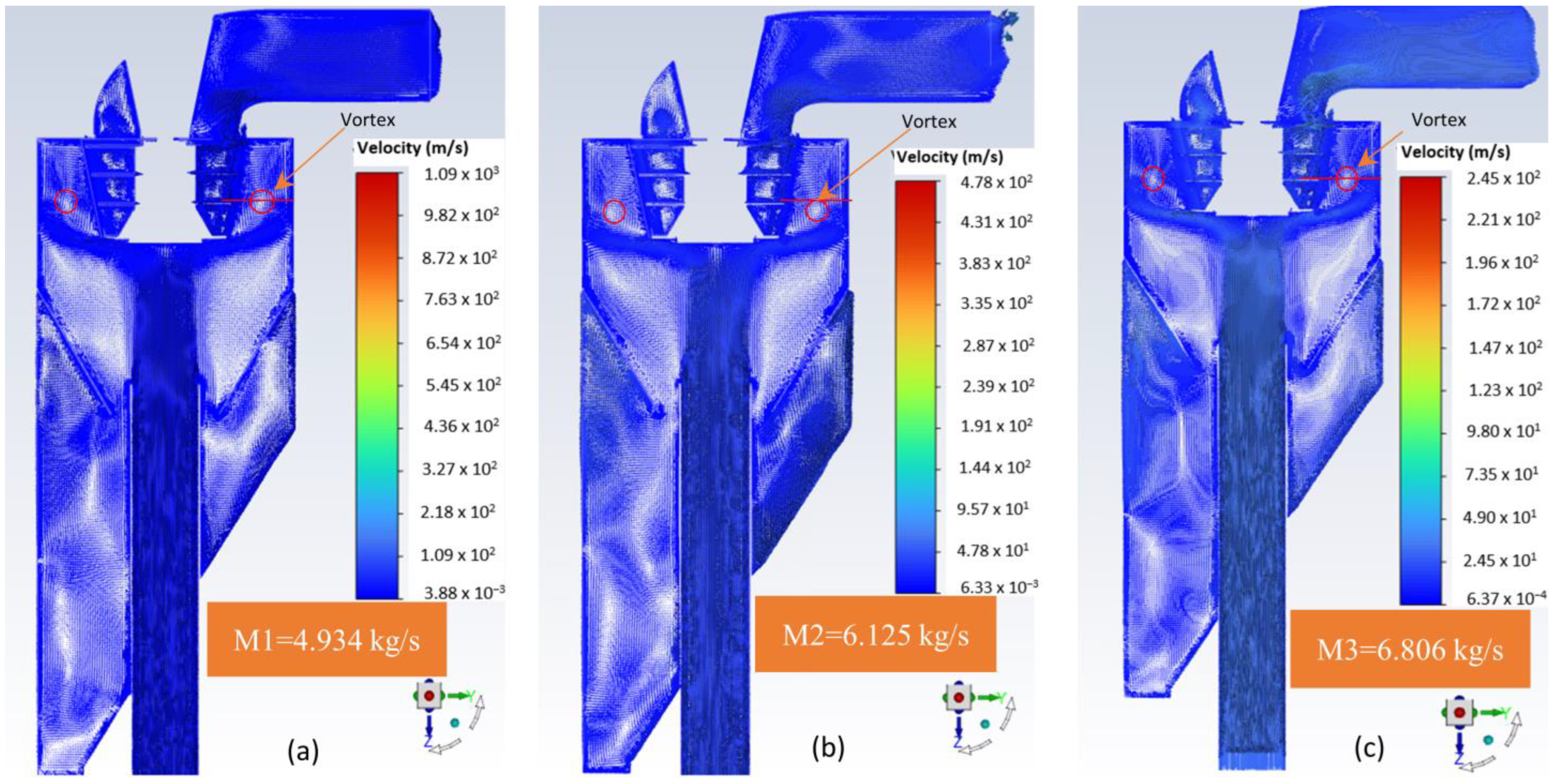 Processes 12 02035 g008