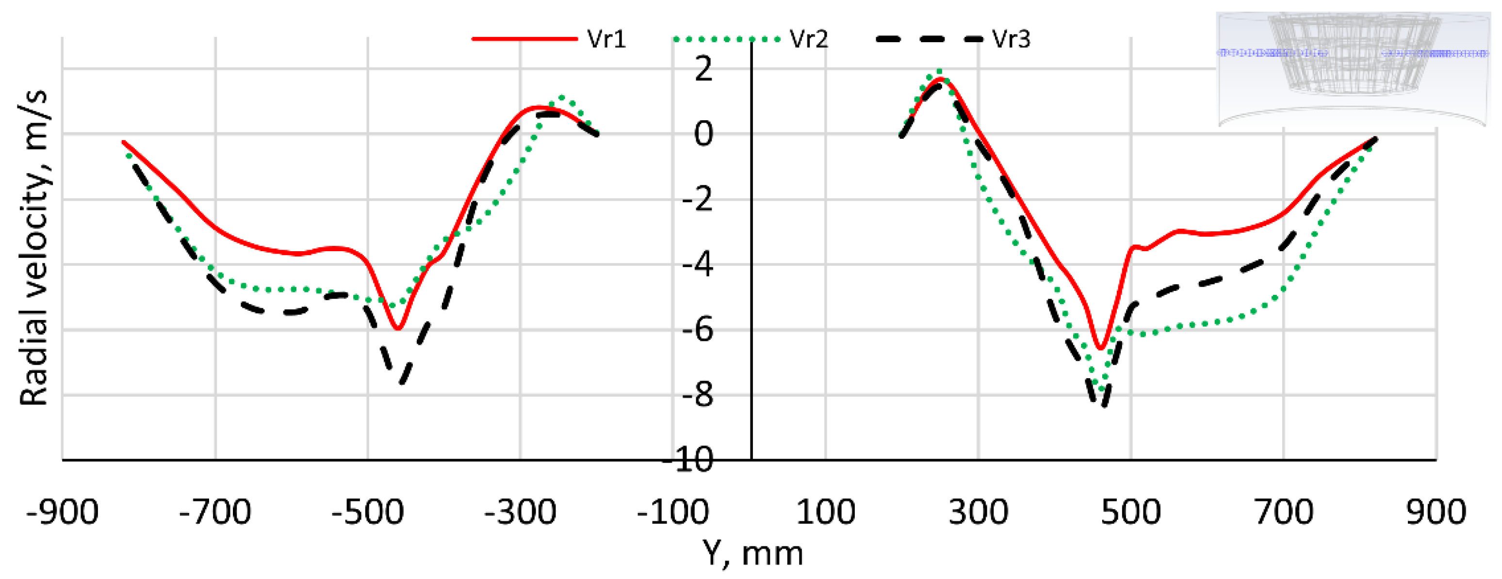 Processes 12 02035 g011