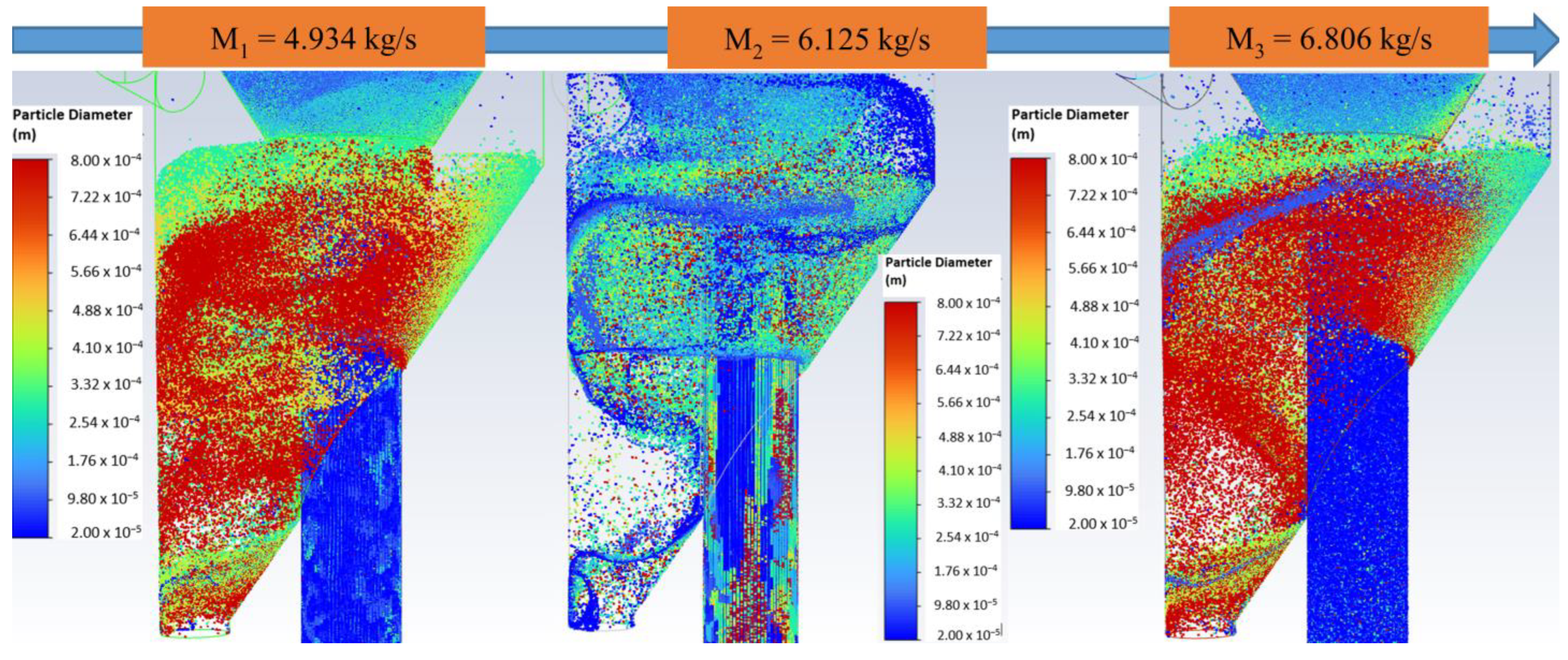 Processes 12 02035 g013