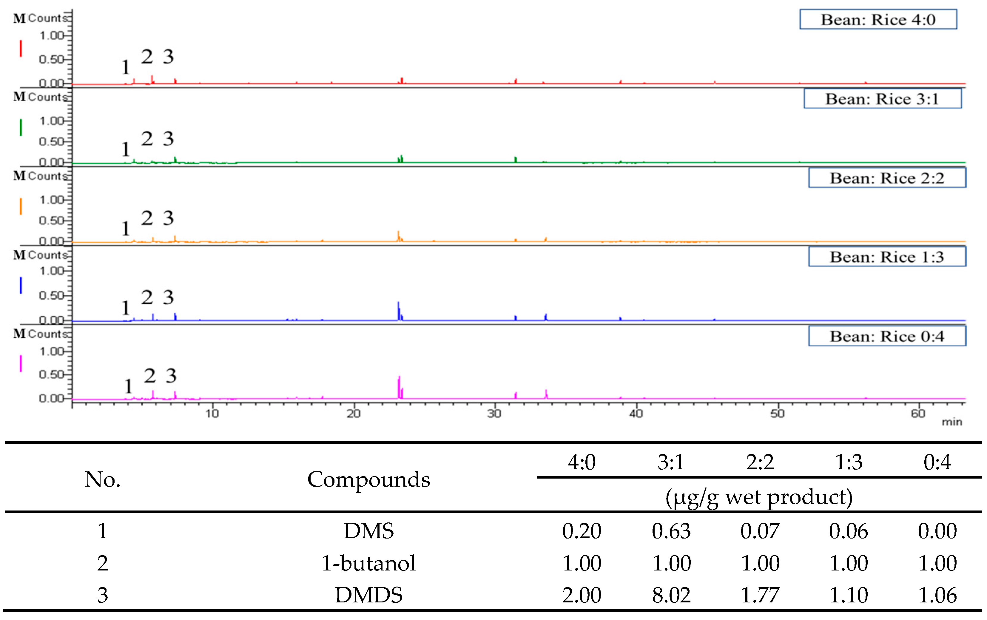 Processes 12 02036 g002