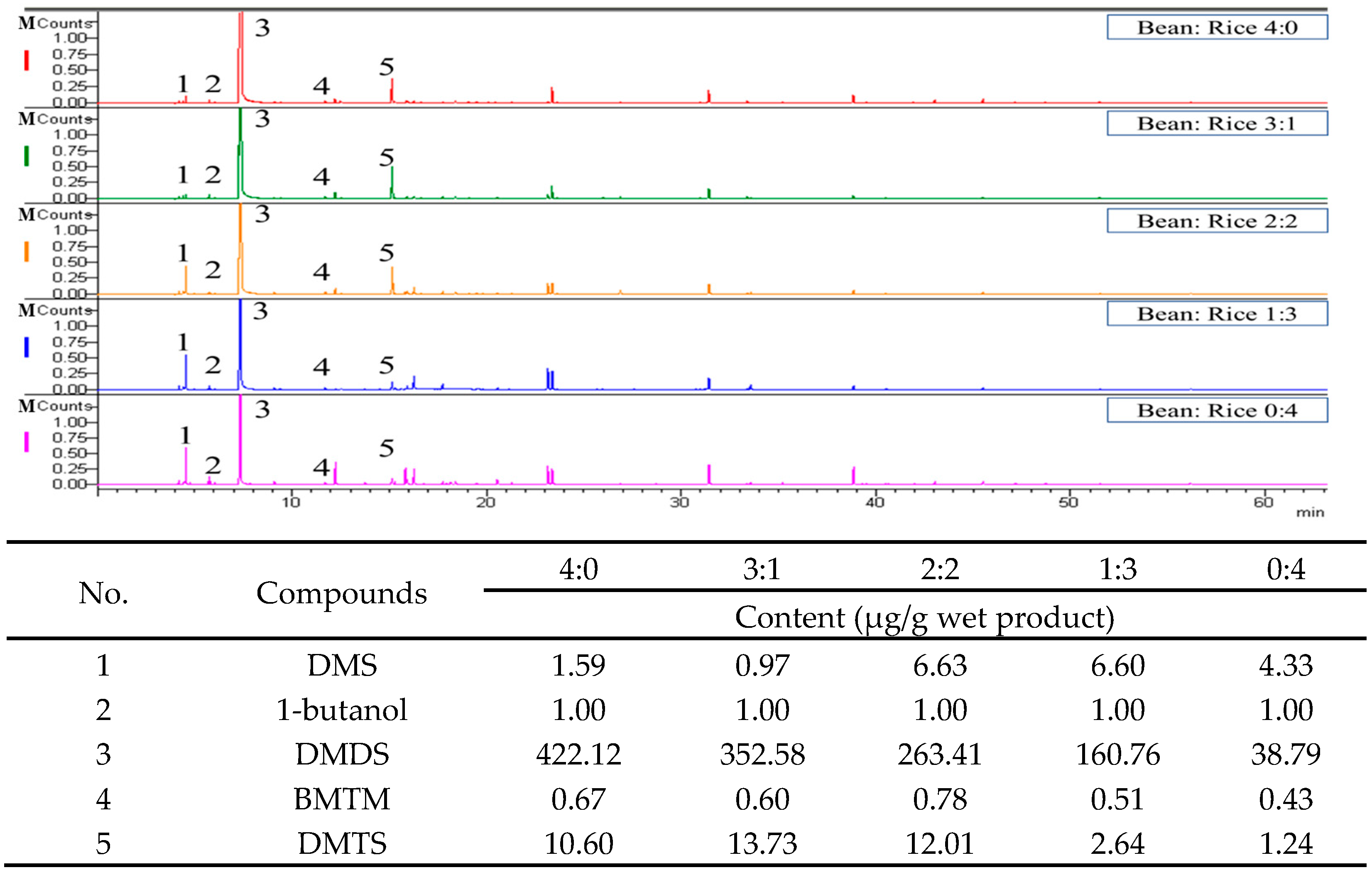 Processes 12 02036 g003