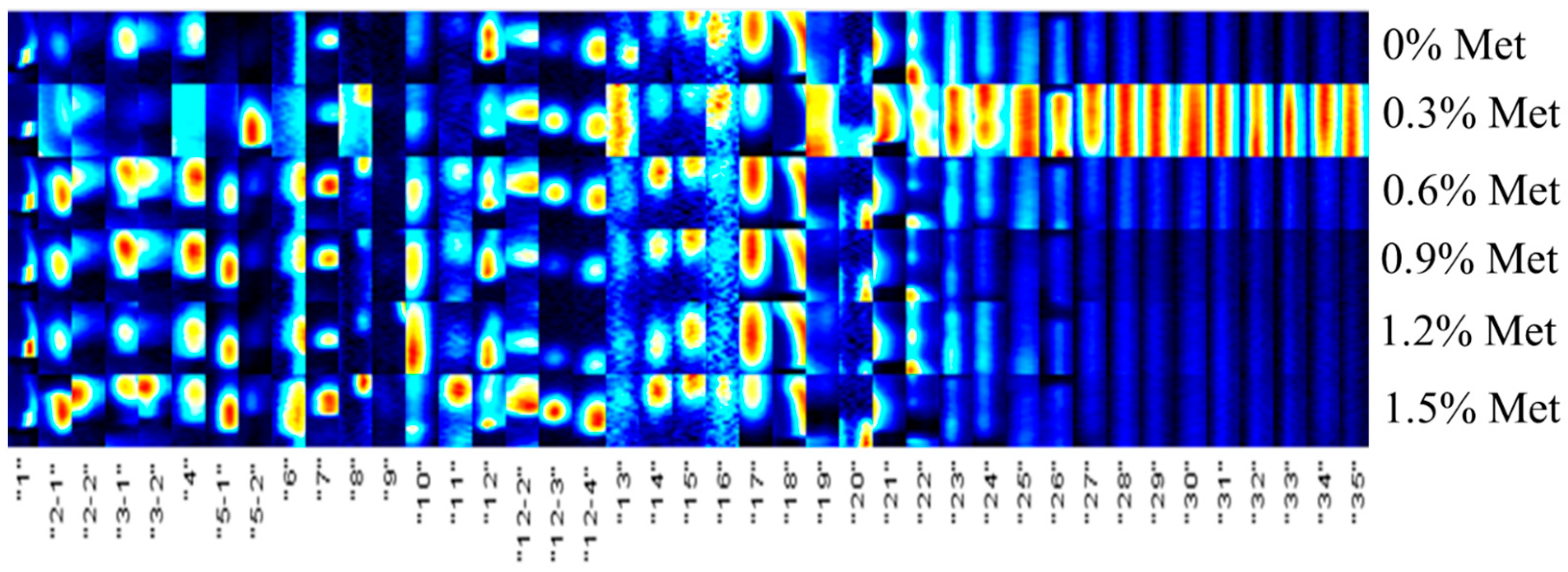 Processes 12 02036 g008