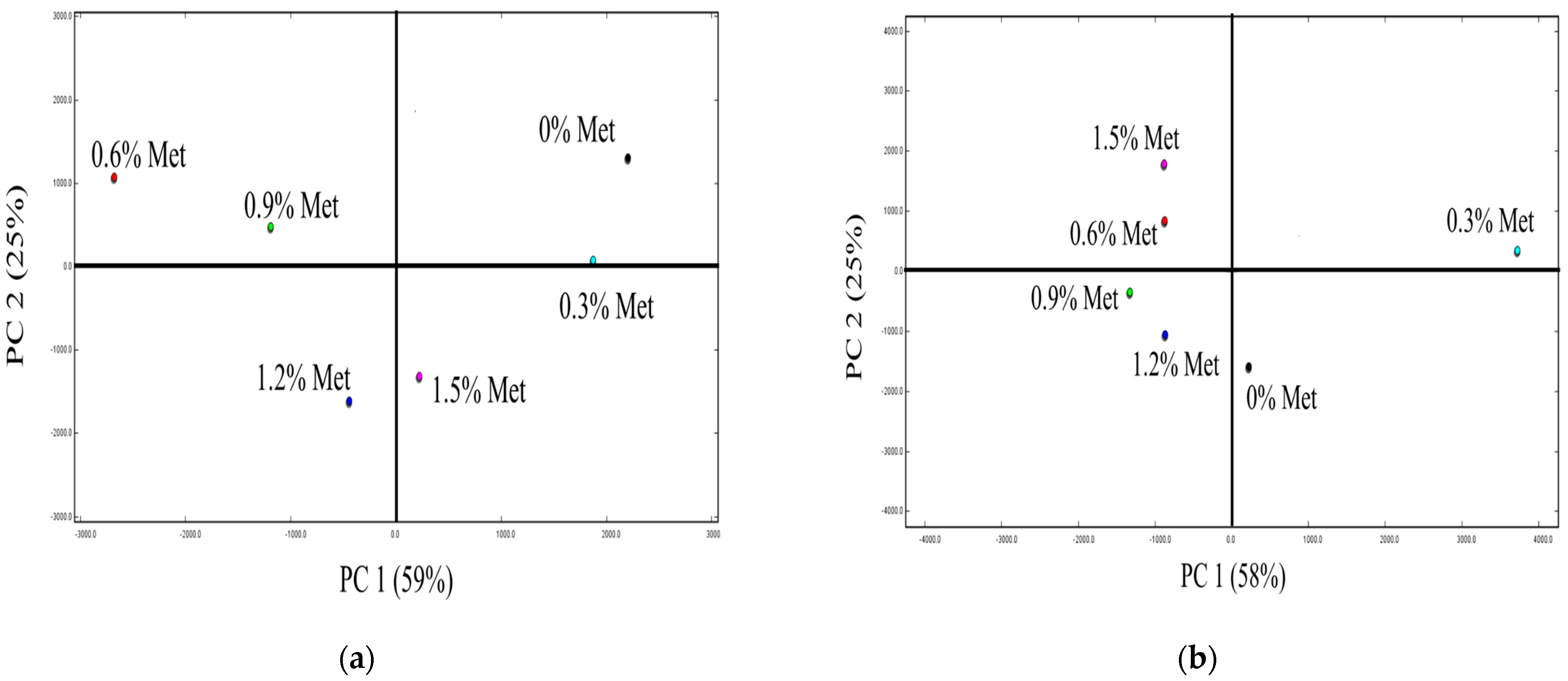 Processes 12 02036 g011