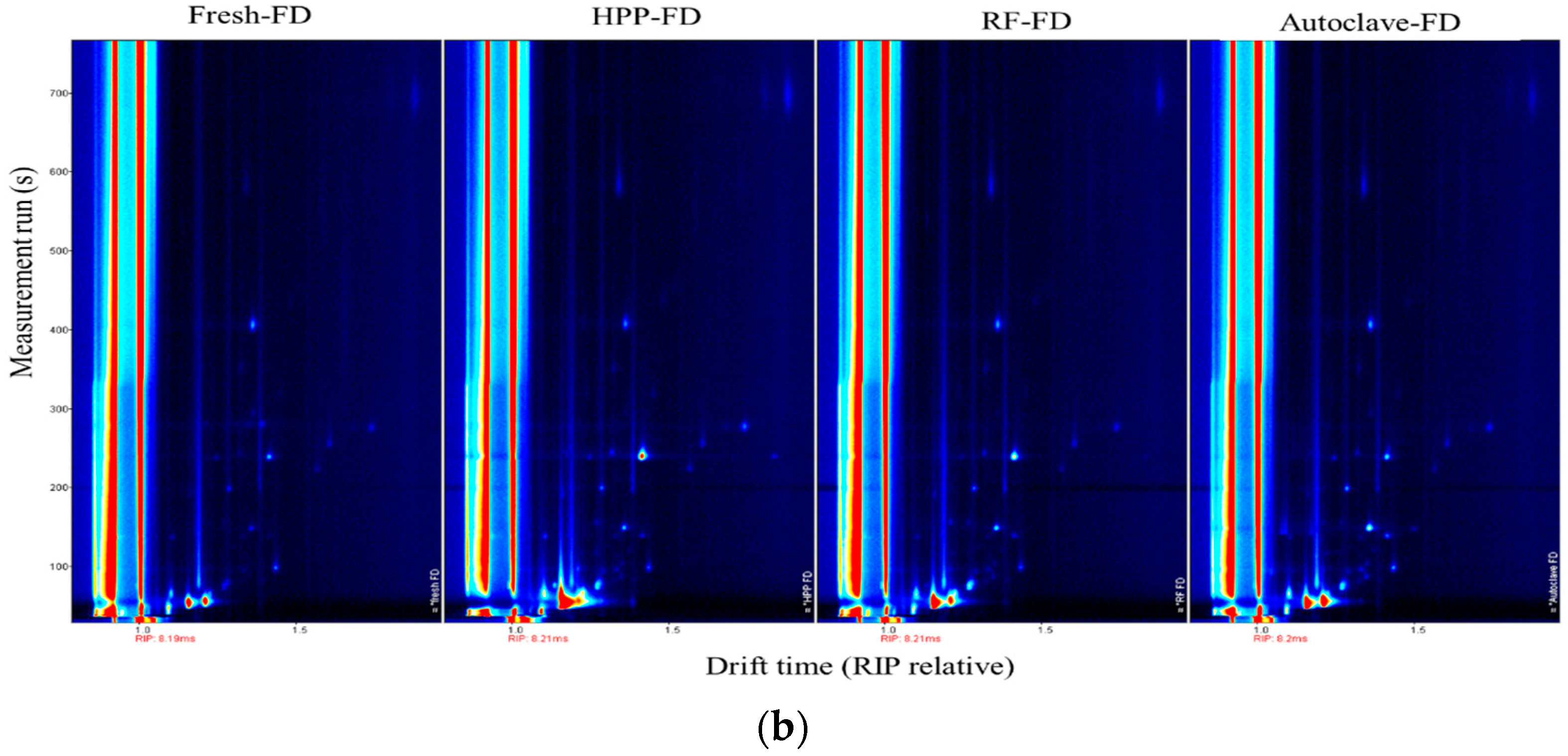 Processes 12 02036 g012b