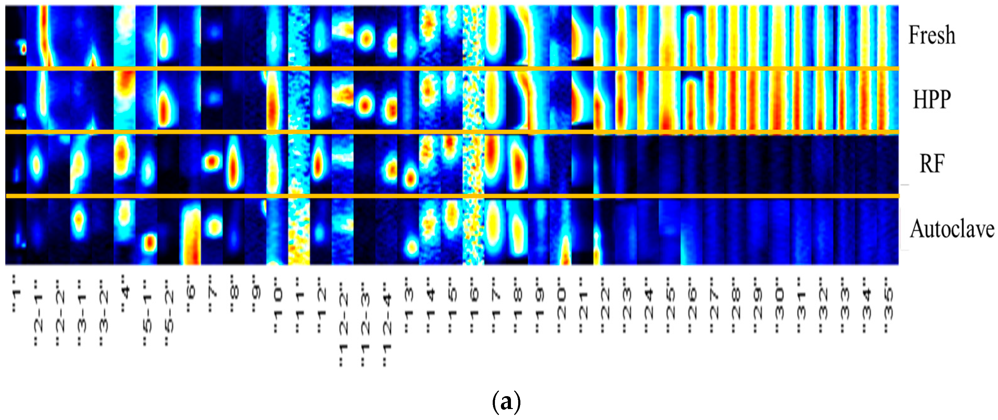 Processes 12 02036 g013a