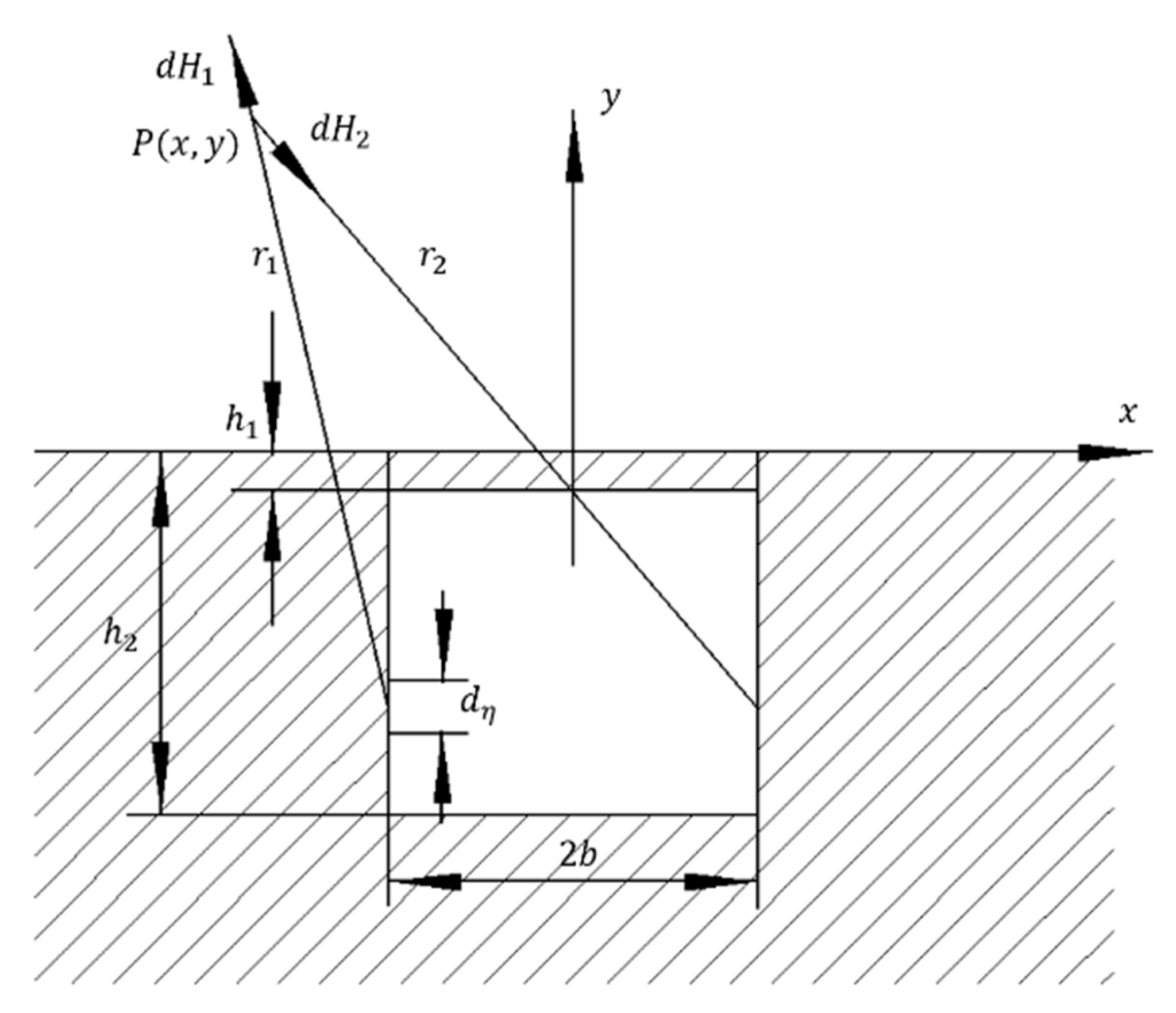 Processes 12 02037 g001