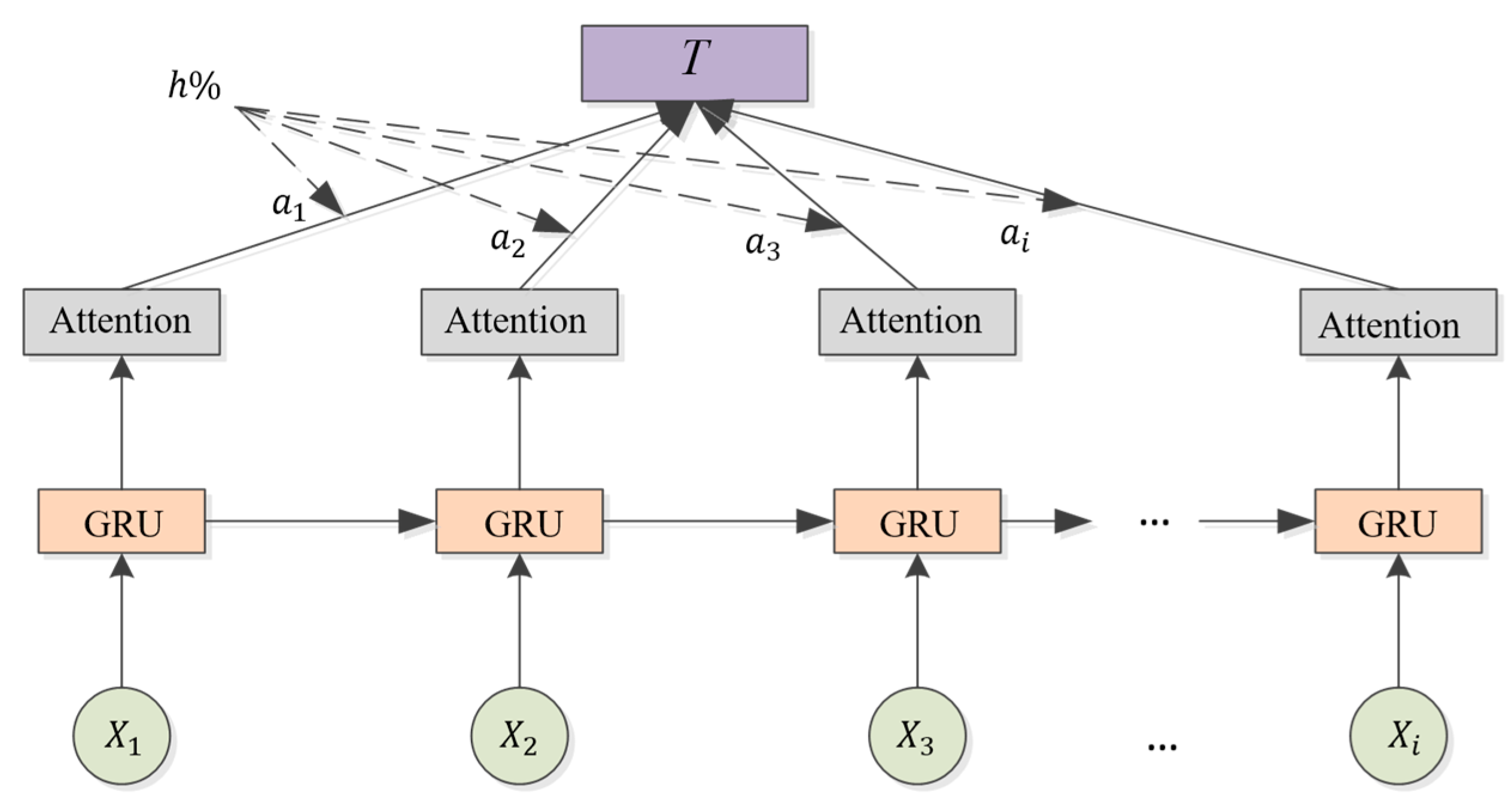 Processes 12 02037 g008