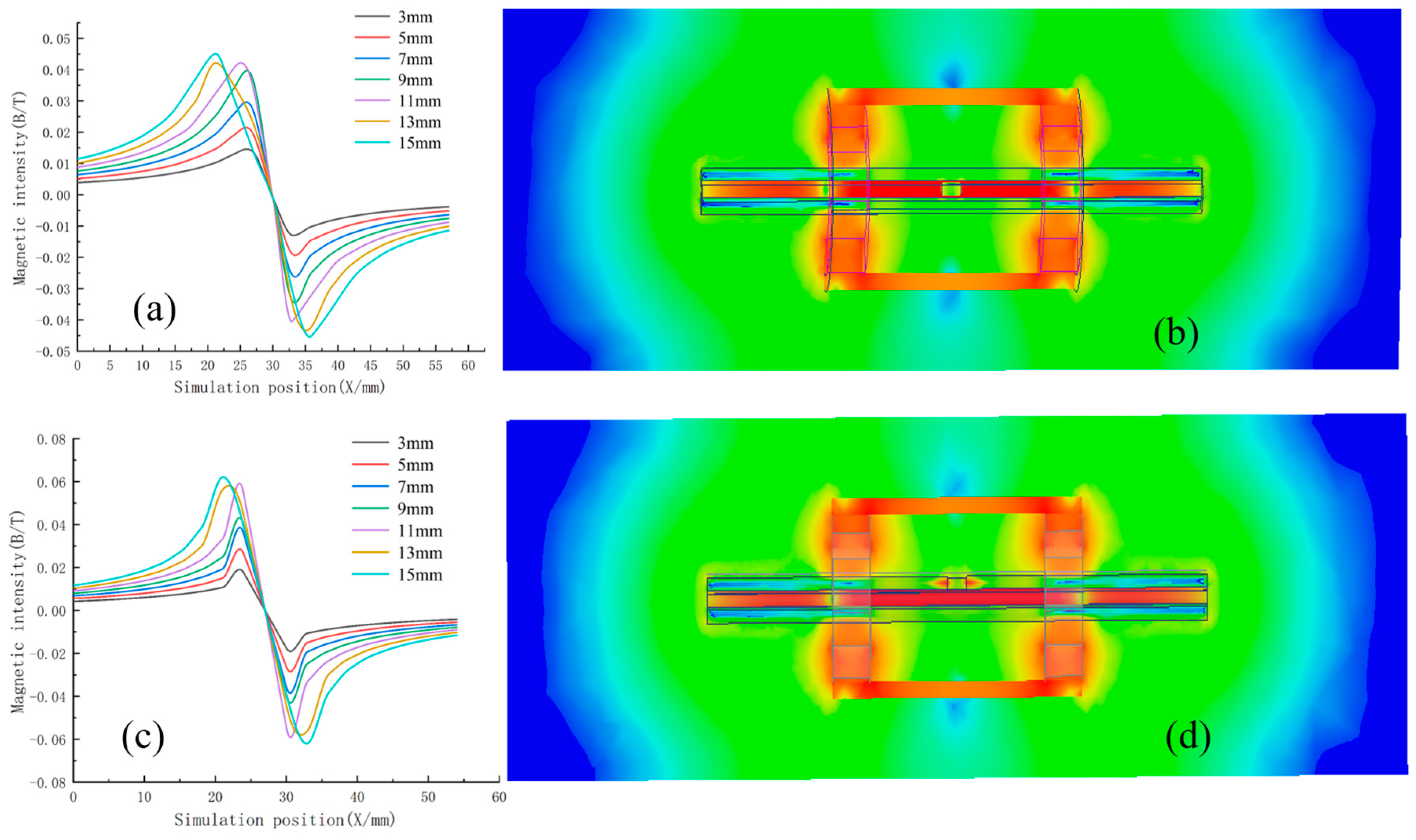 Processes 12 02037 g011