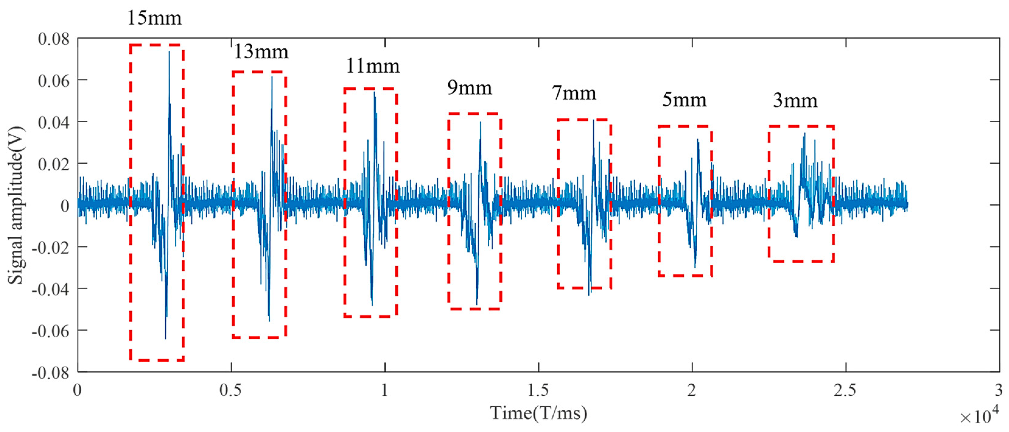 Processes 12 02037 g015