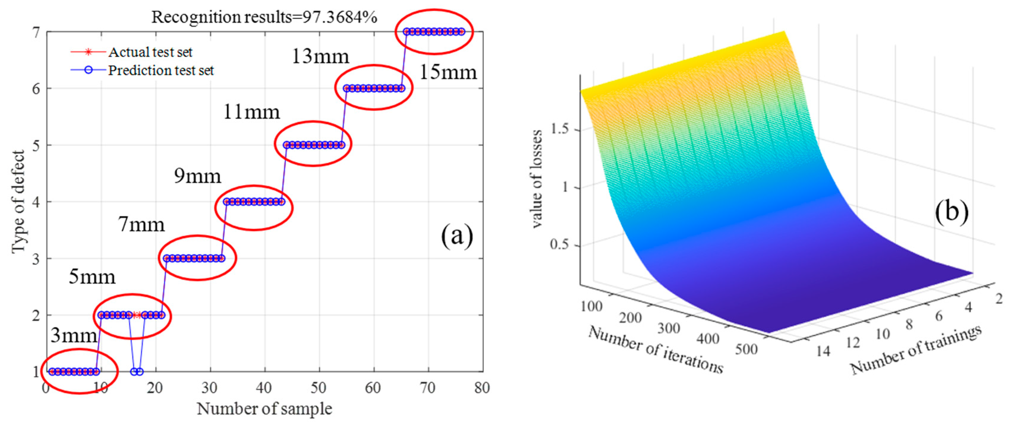 Processes 12 02037 g017