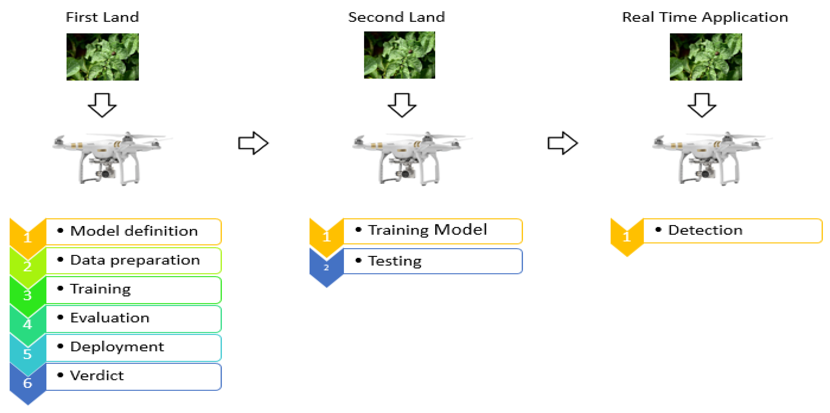 Processes 12 02038 g001