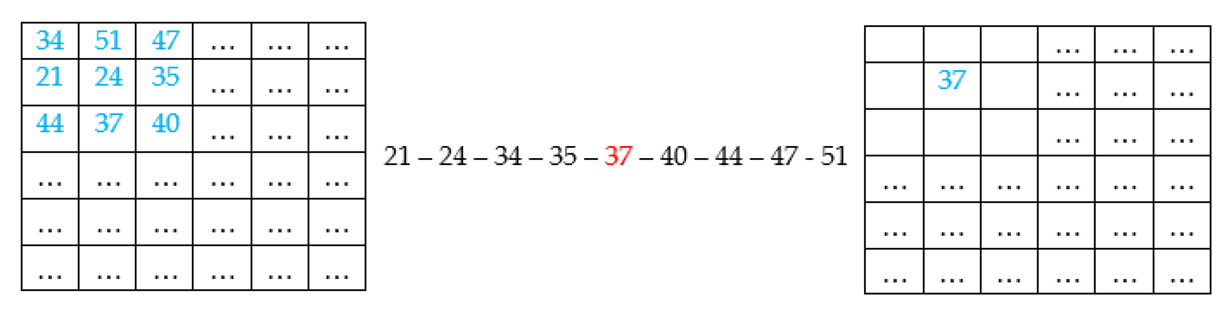 Processes 12 02038 g004