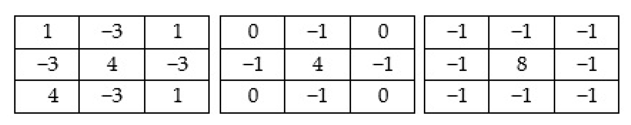 Processes 12 02038 g005