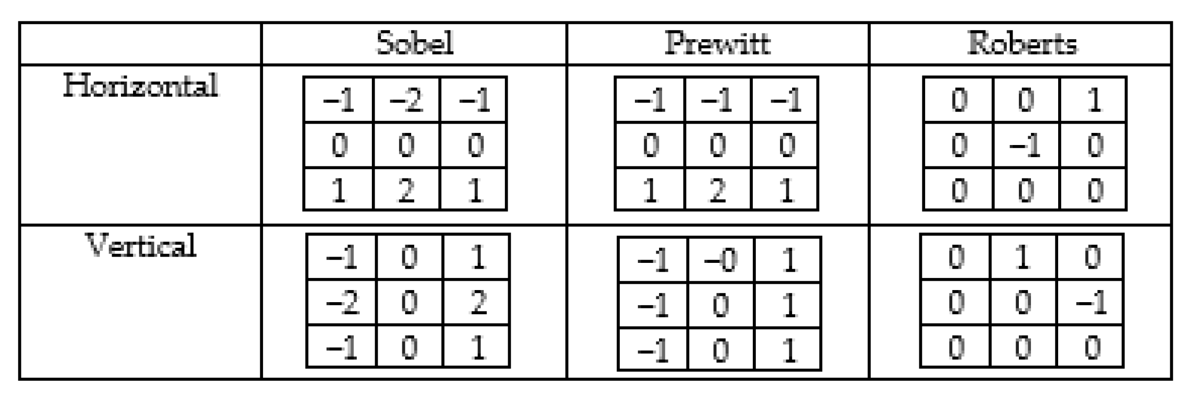 Processes 12 02038 g006