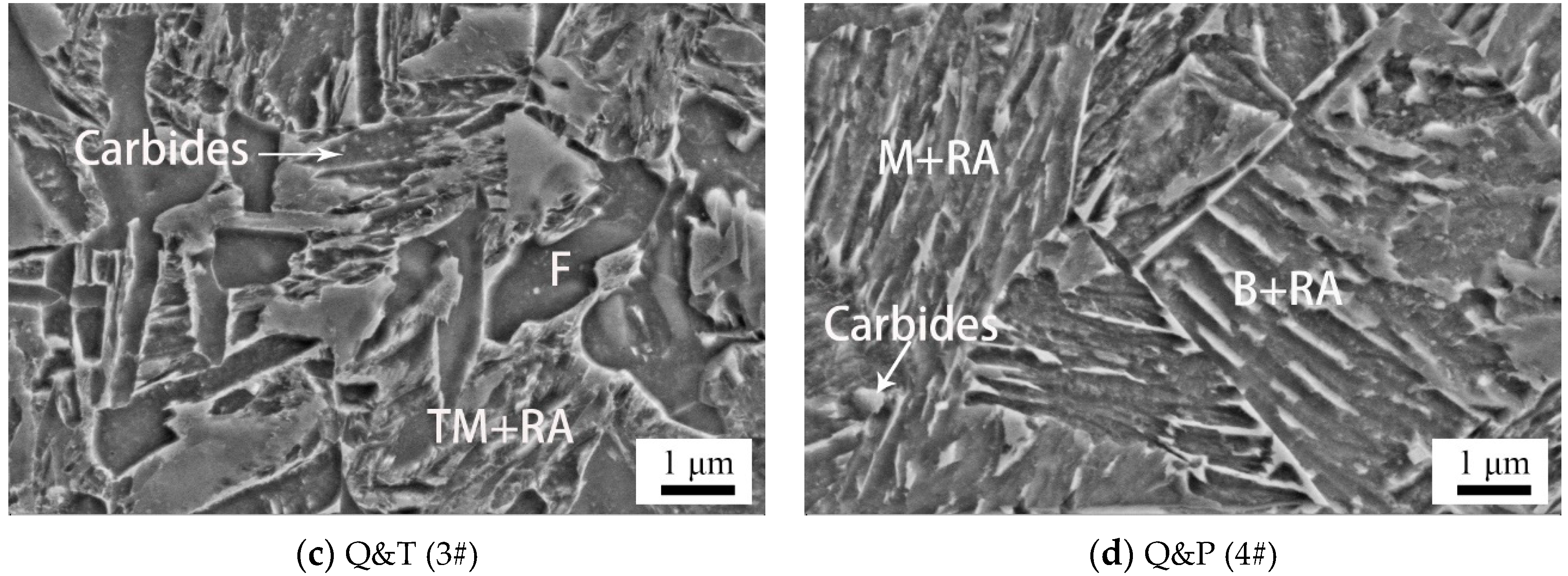 Processes 12 02039 g003b