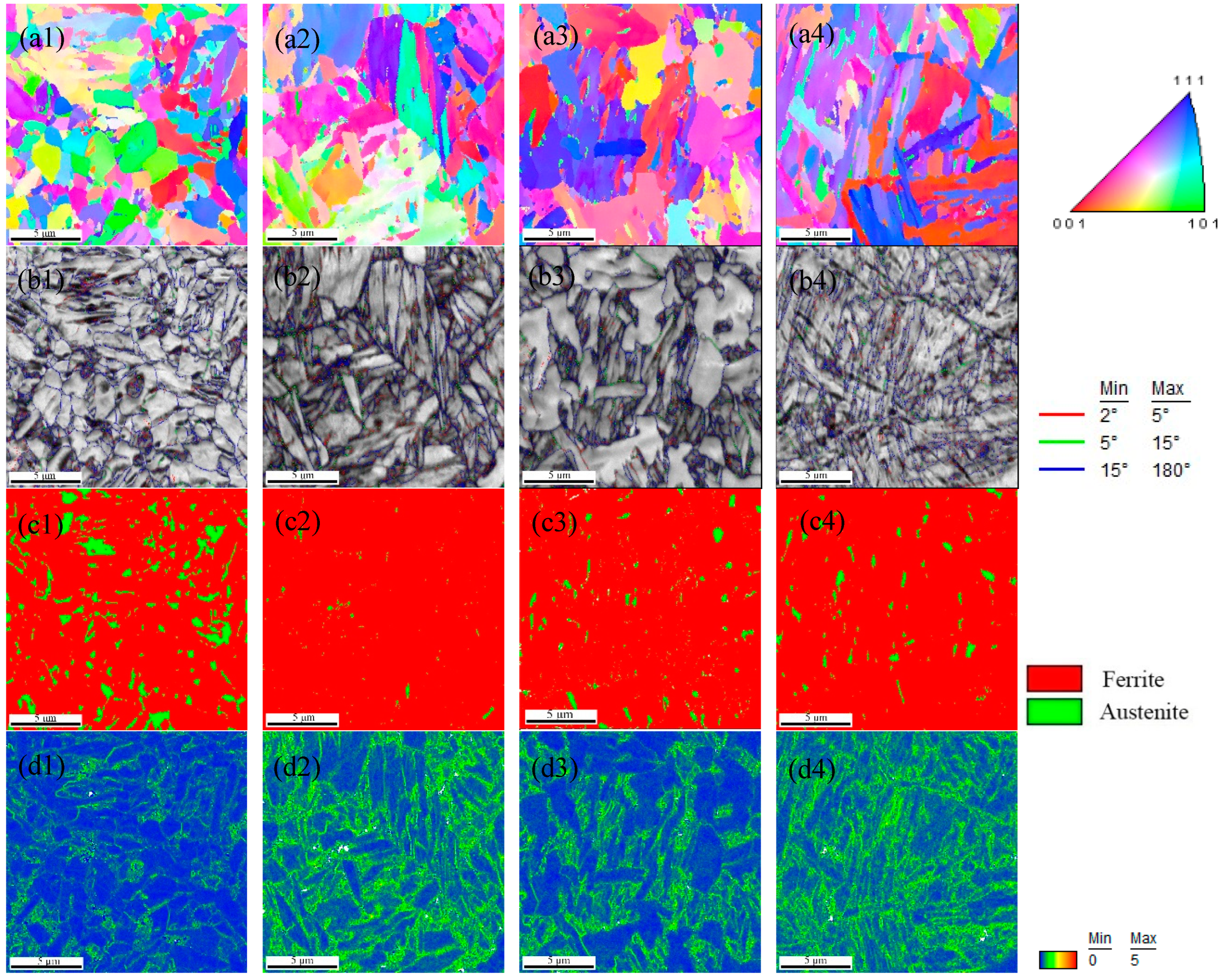 Processes 12 02039 g004