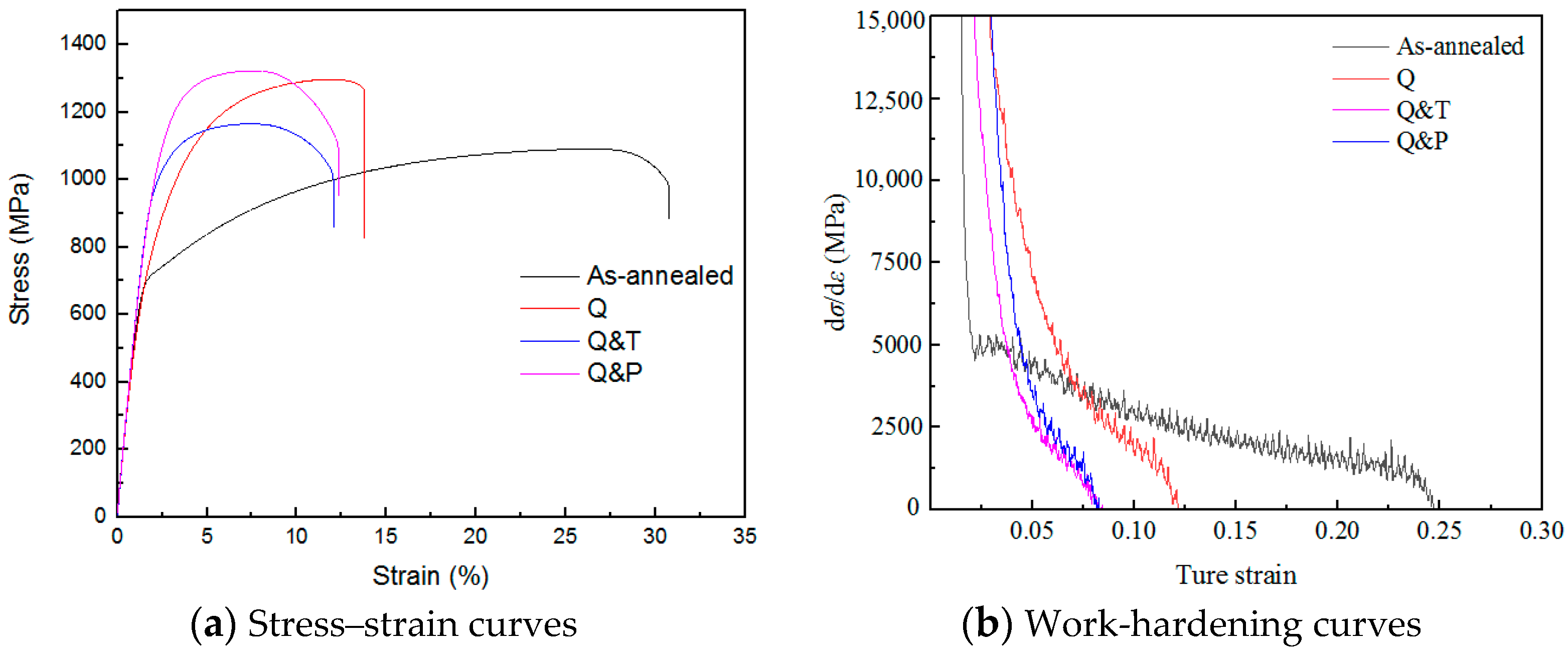 Processes 12 02039 g005