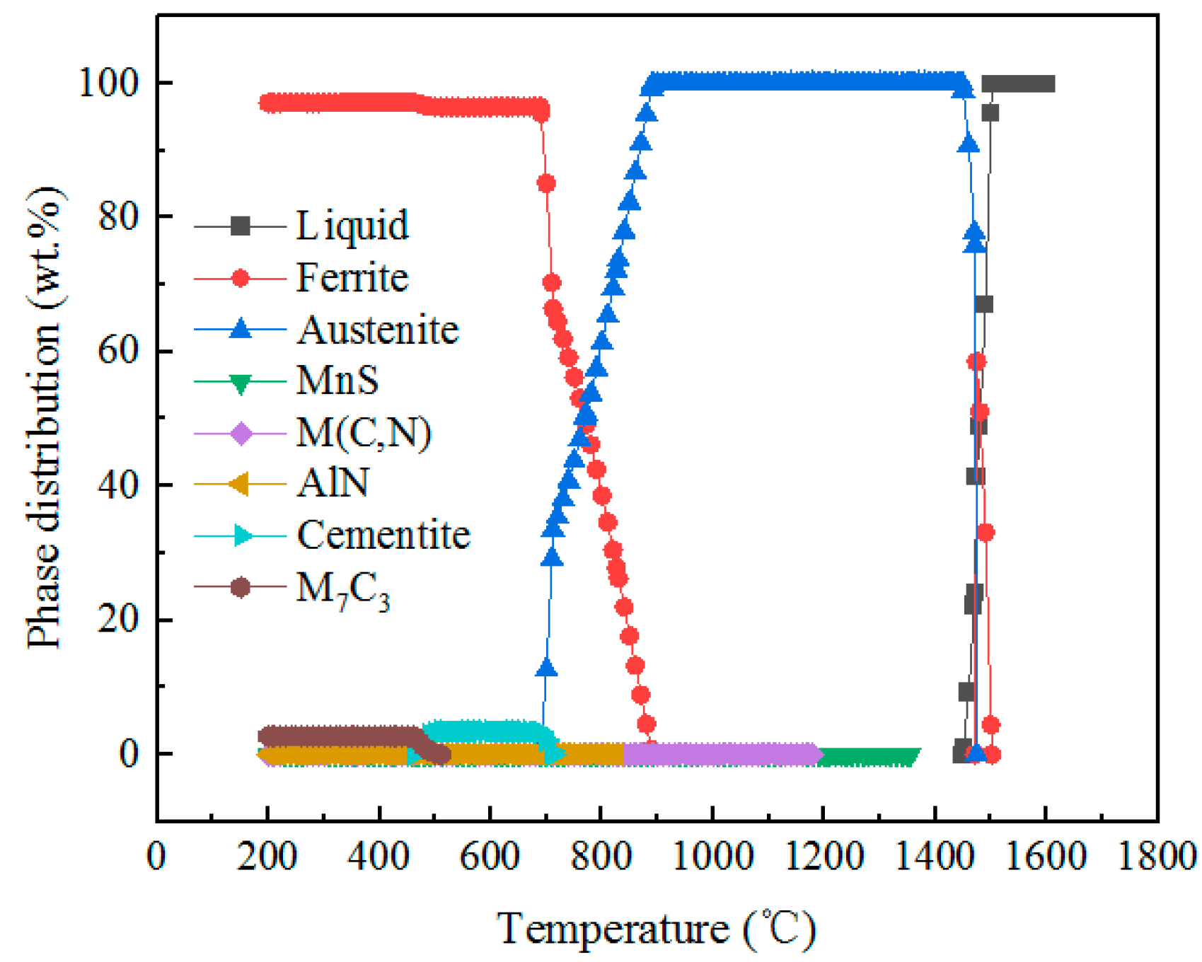 Processes 12 02039 g006