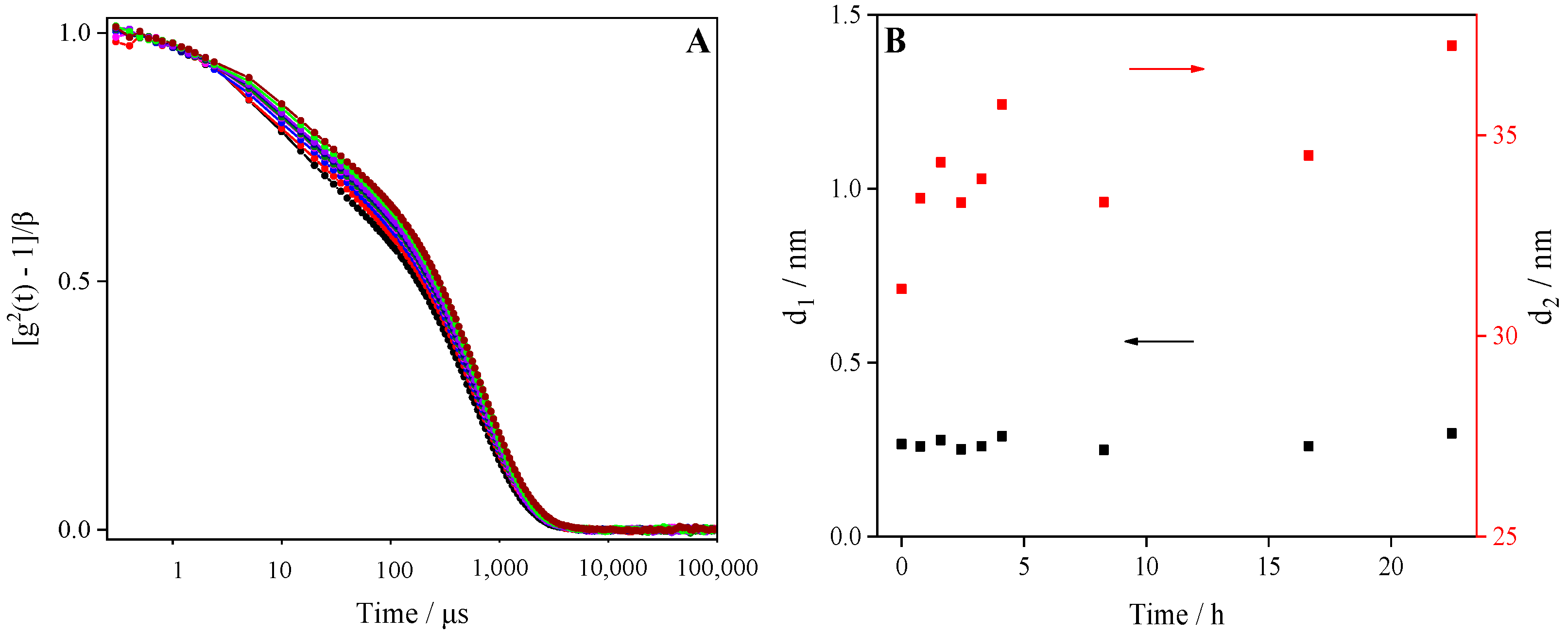 Processes 12 02041 g003
