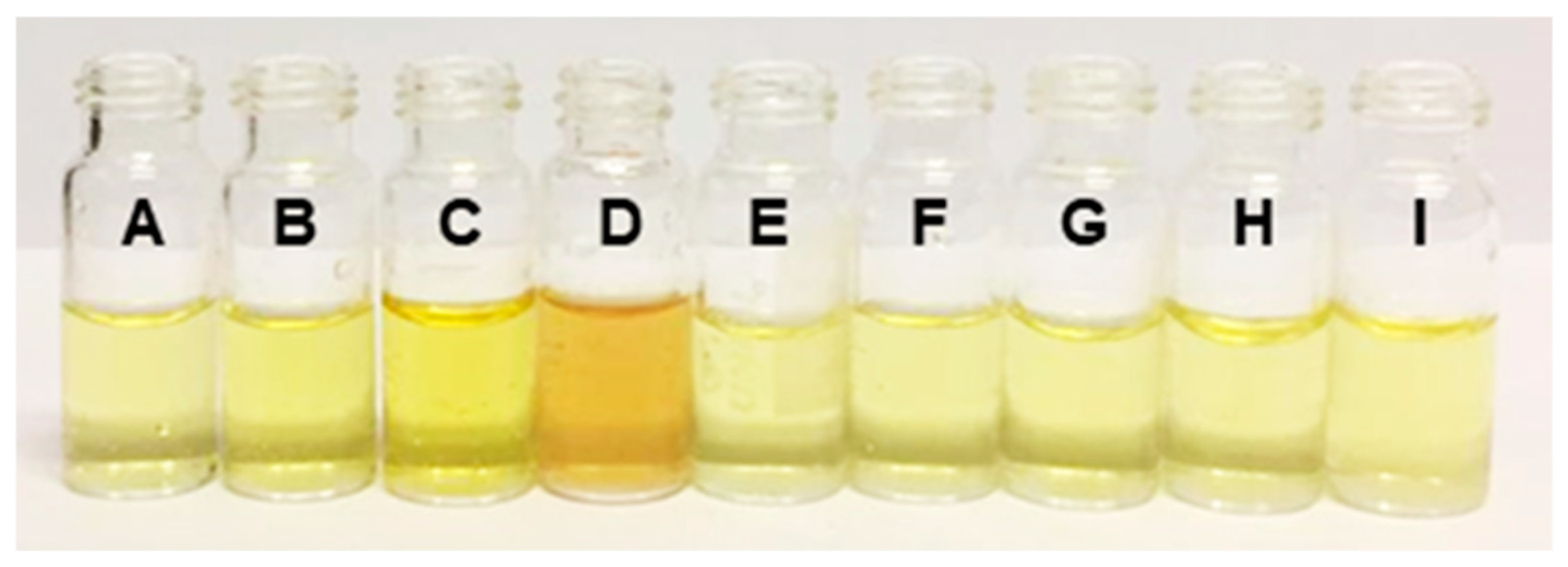 Processes 12 02041 g005