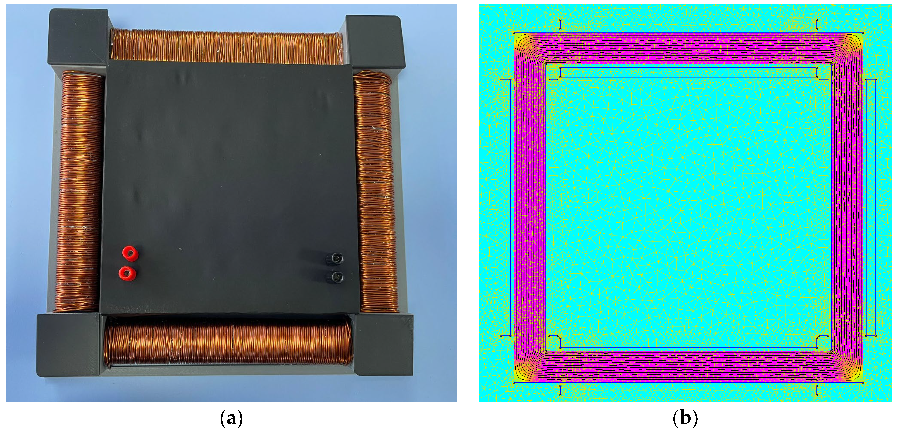 Processes 12 02045 g003