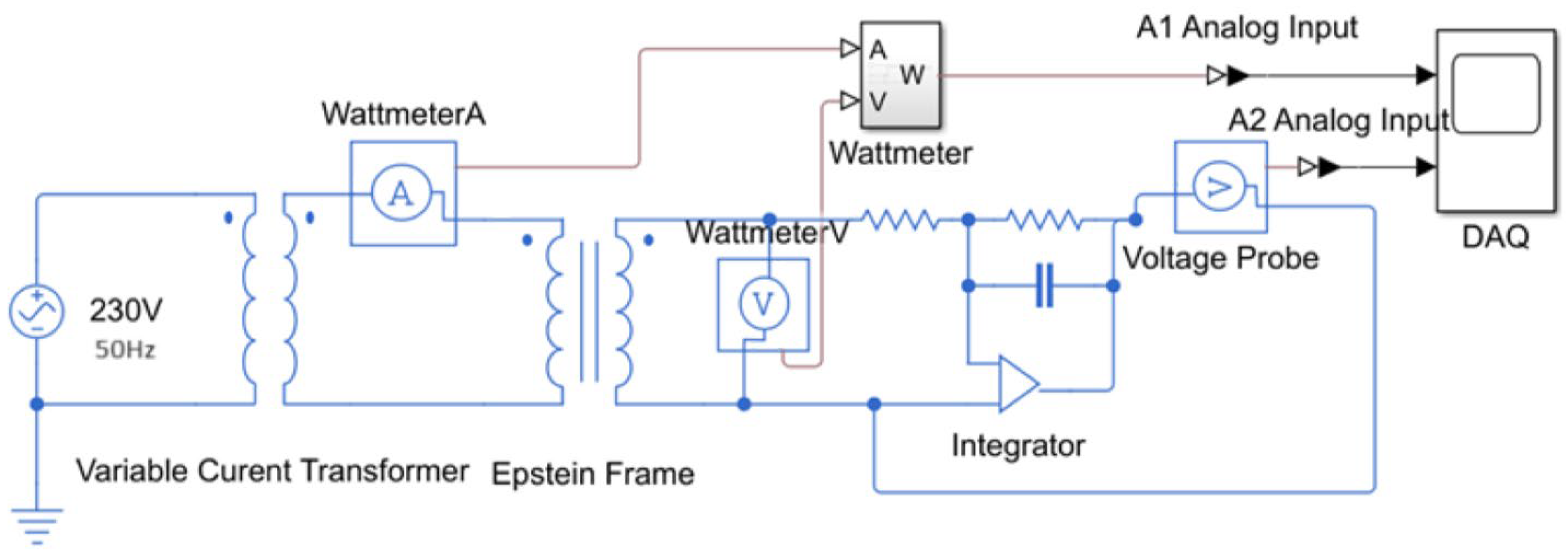 Processes 12 02045 g005