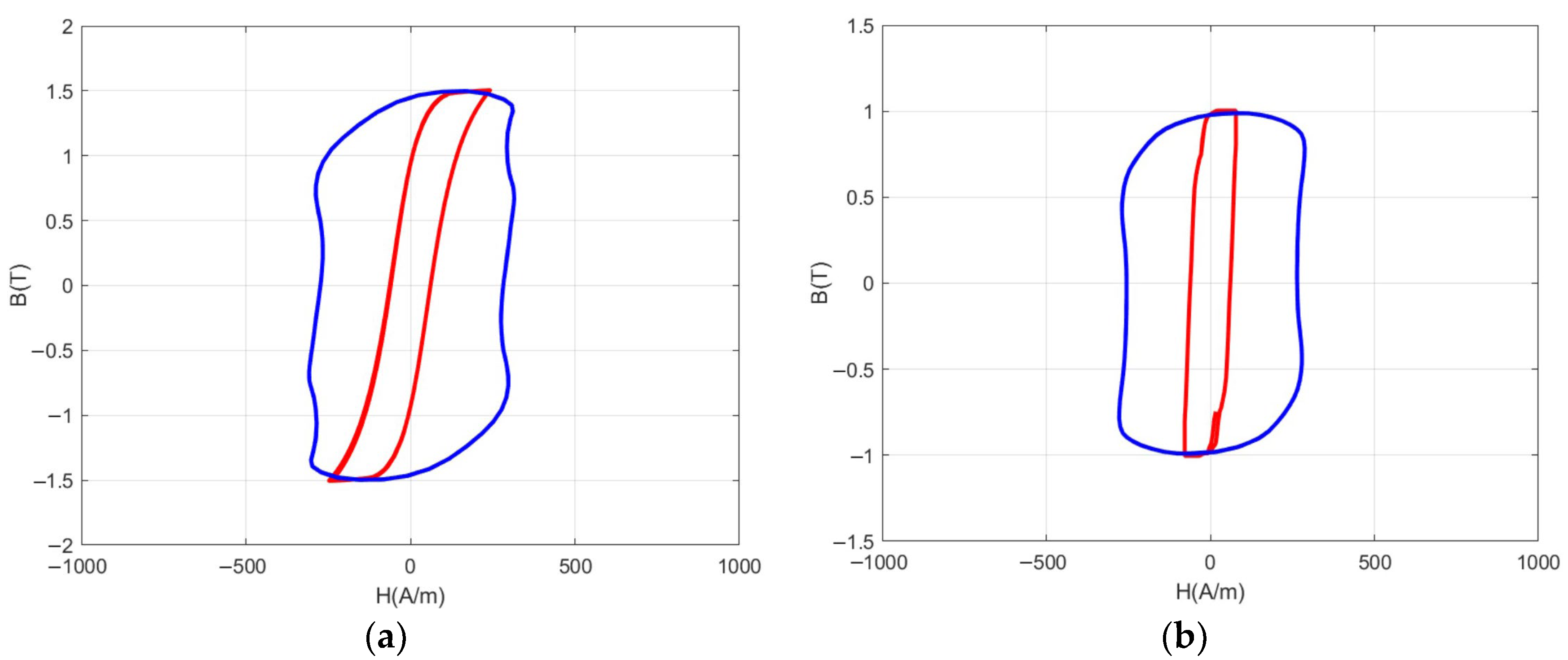 Processes 12 02045 g011