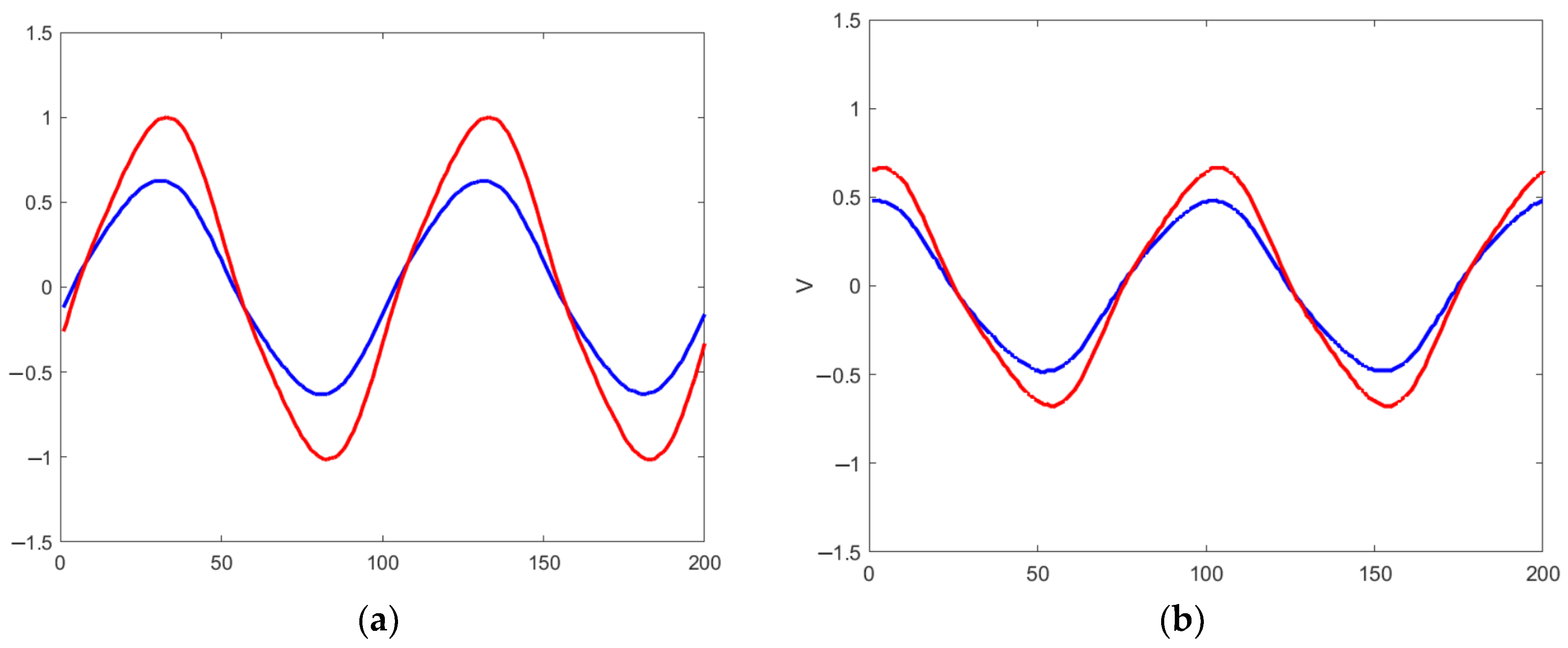 Processes 12 02045 g013
