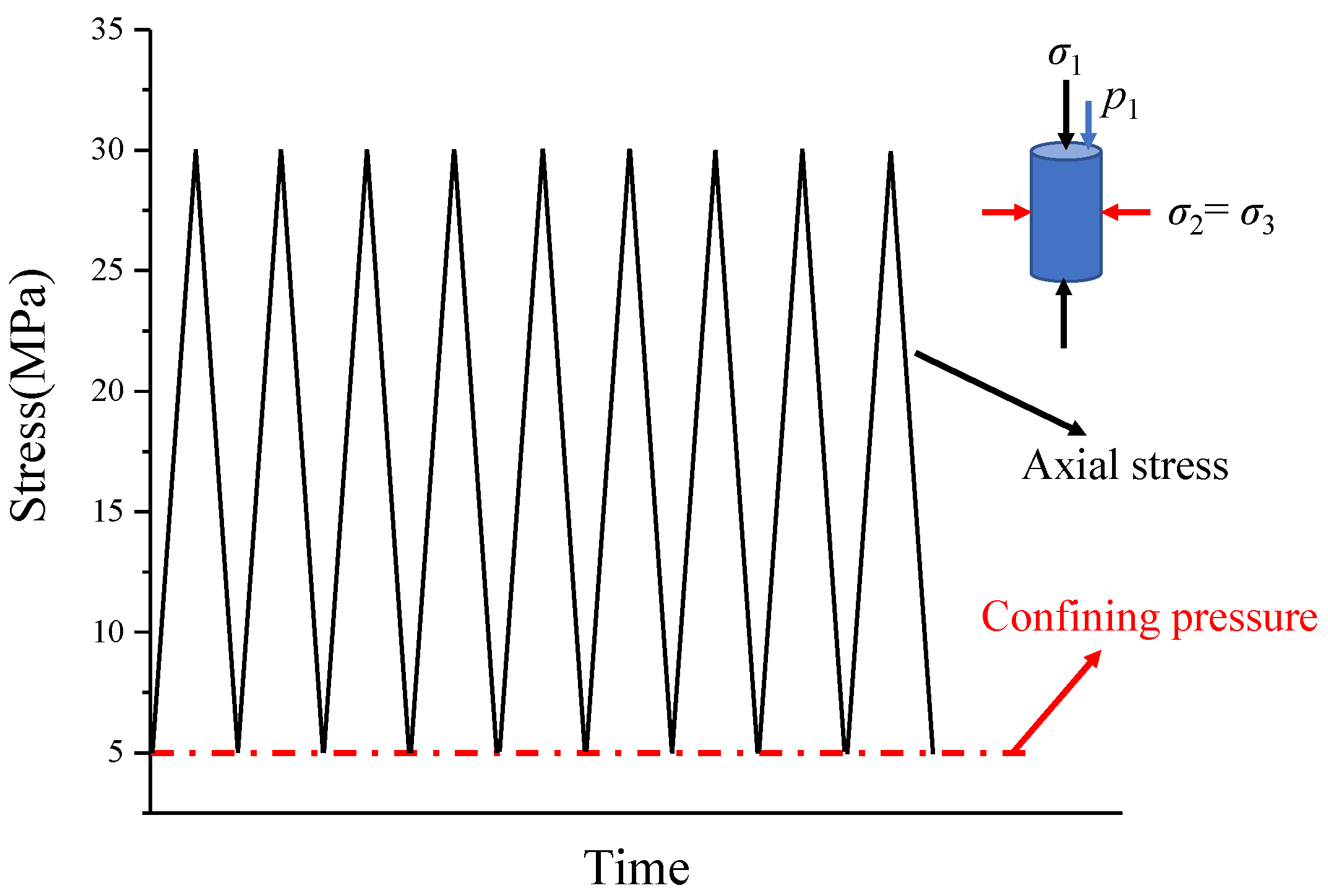 Processes 12 02046 g003
