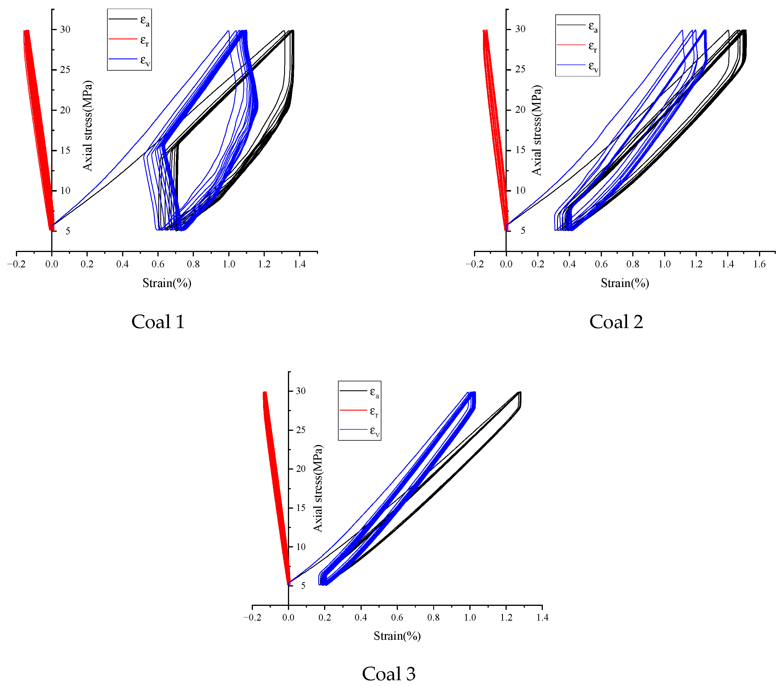 Processes 12 02046 g005