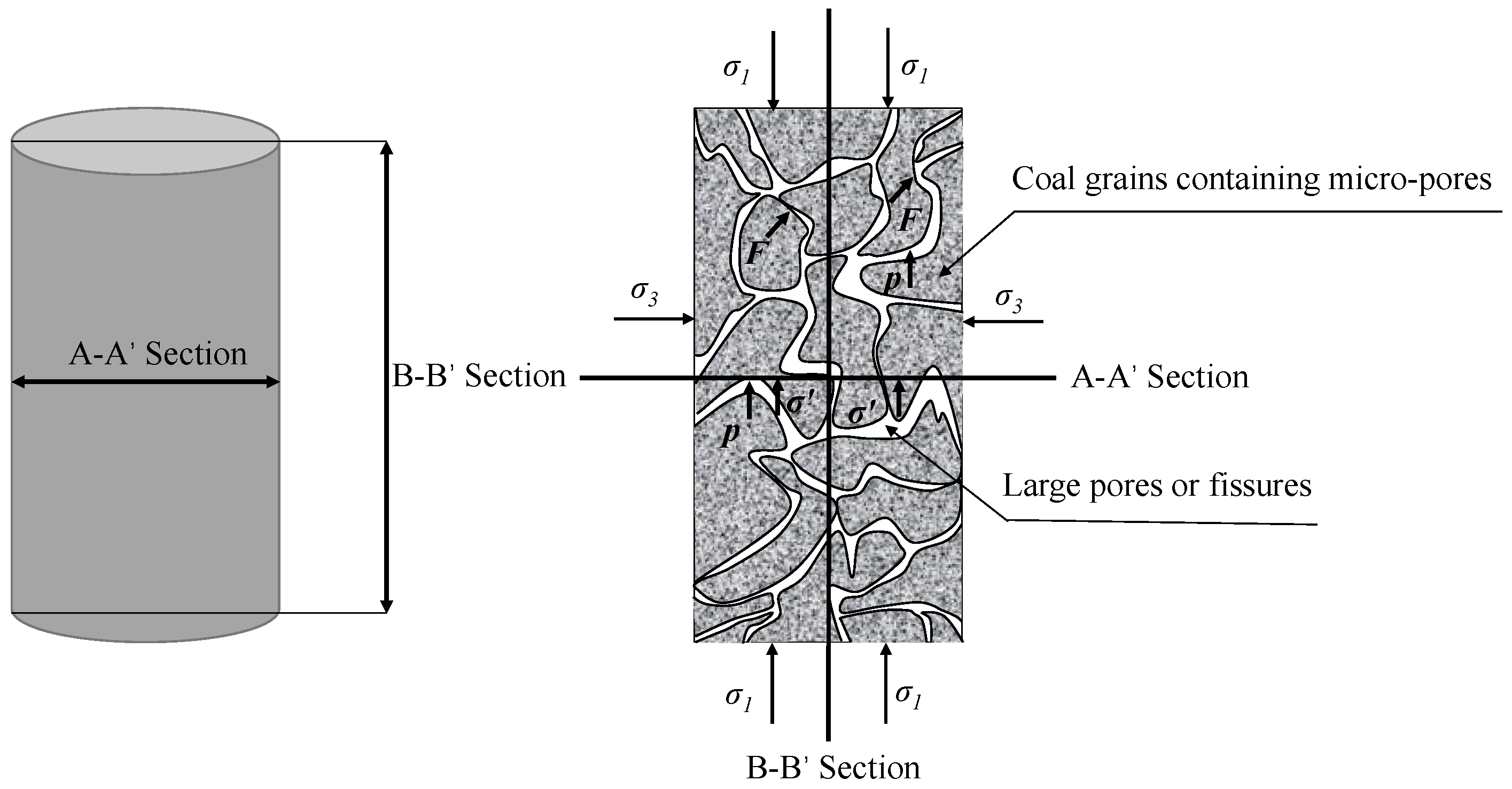 Processes 12 02046 g007