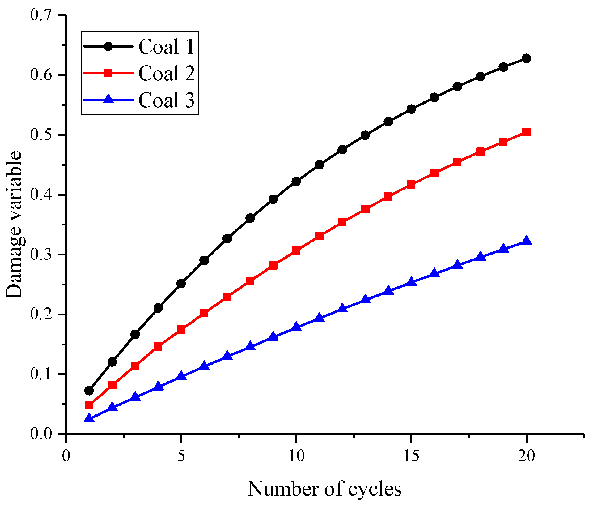 Processes 12 02046 g010