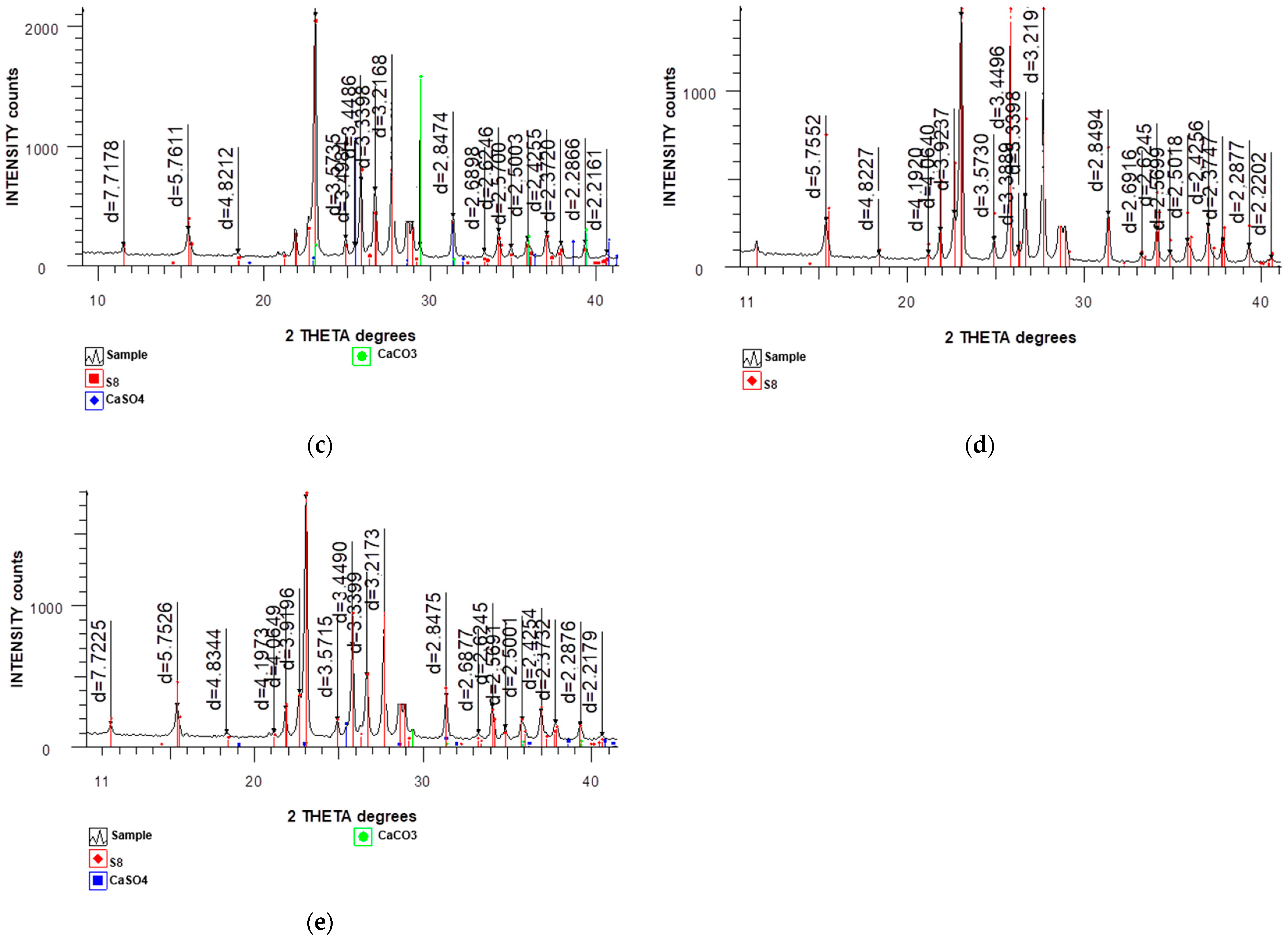 Processes 12 02048 g001b